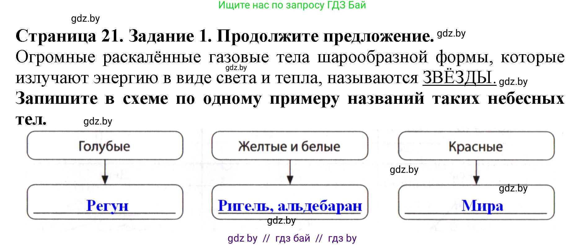 Человек и мир, 5 класс рабочая тетрадь, авторы: Лопух Пётр Степанович, Шкель Людмила Валерьевна, издательство Аверсэв, Минск, 2022, страница 21, номер 1, Решение