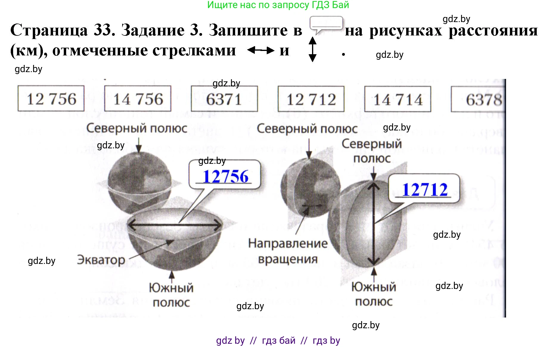 Человек и мир, 5 класс рабочая тетрадь, авторы: Лопух Пётр Степанович, Шкель Людмила Валерьевна, издательство Аверсэв, Минск, 2022, страница 33, номер 3, Решение