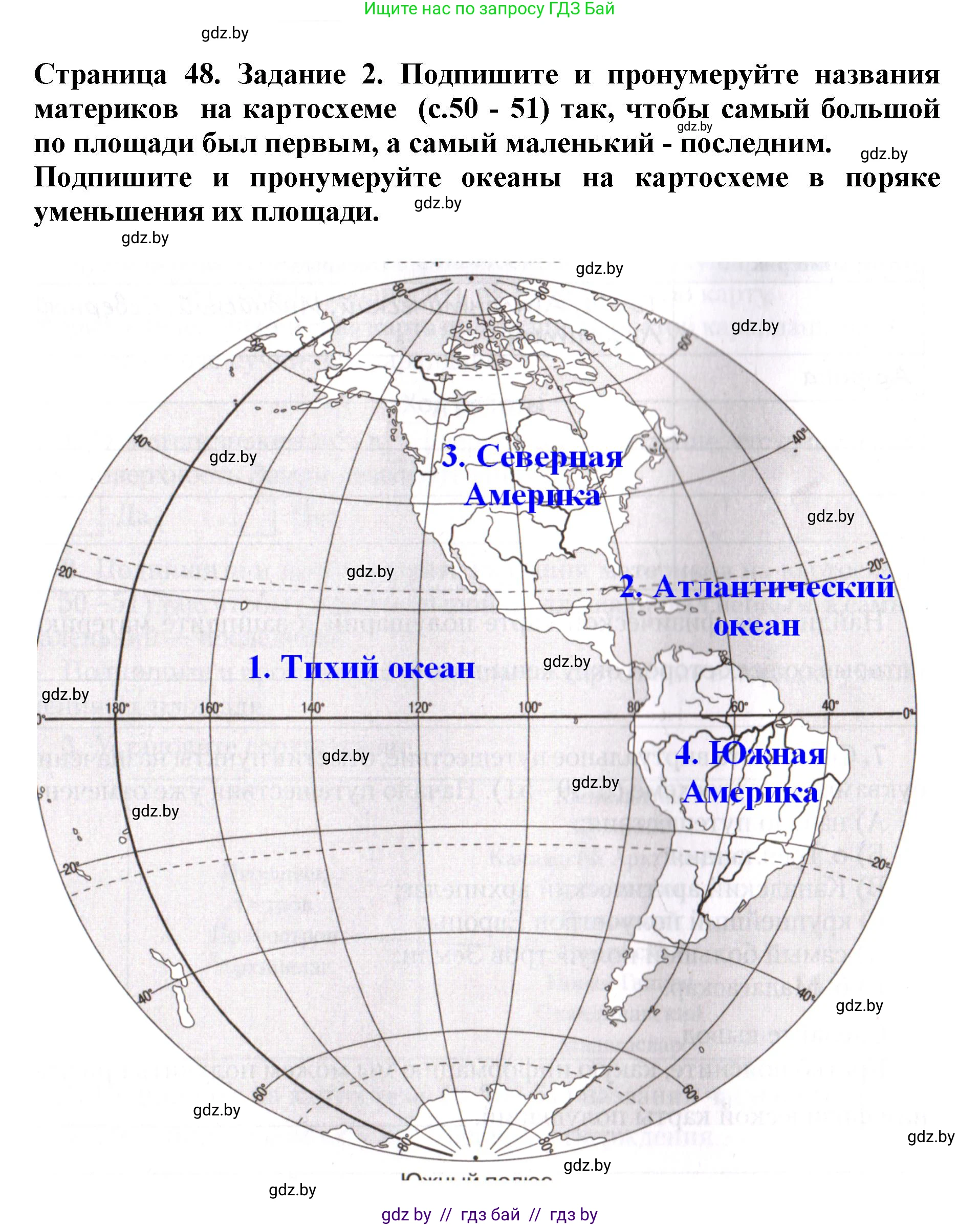 Человек и мир, 5 класс рабочая тетрадь, авторы: Лопух Пётр Степанович, Шкель Людмила Валерьевна, издательство Аверсэв, Минск, 2022, страница 48, номер 2, Решение