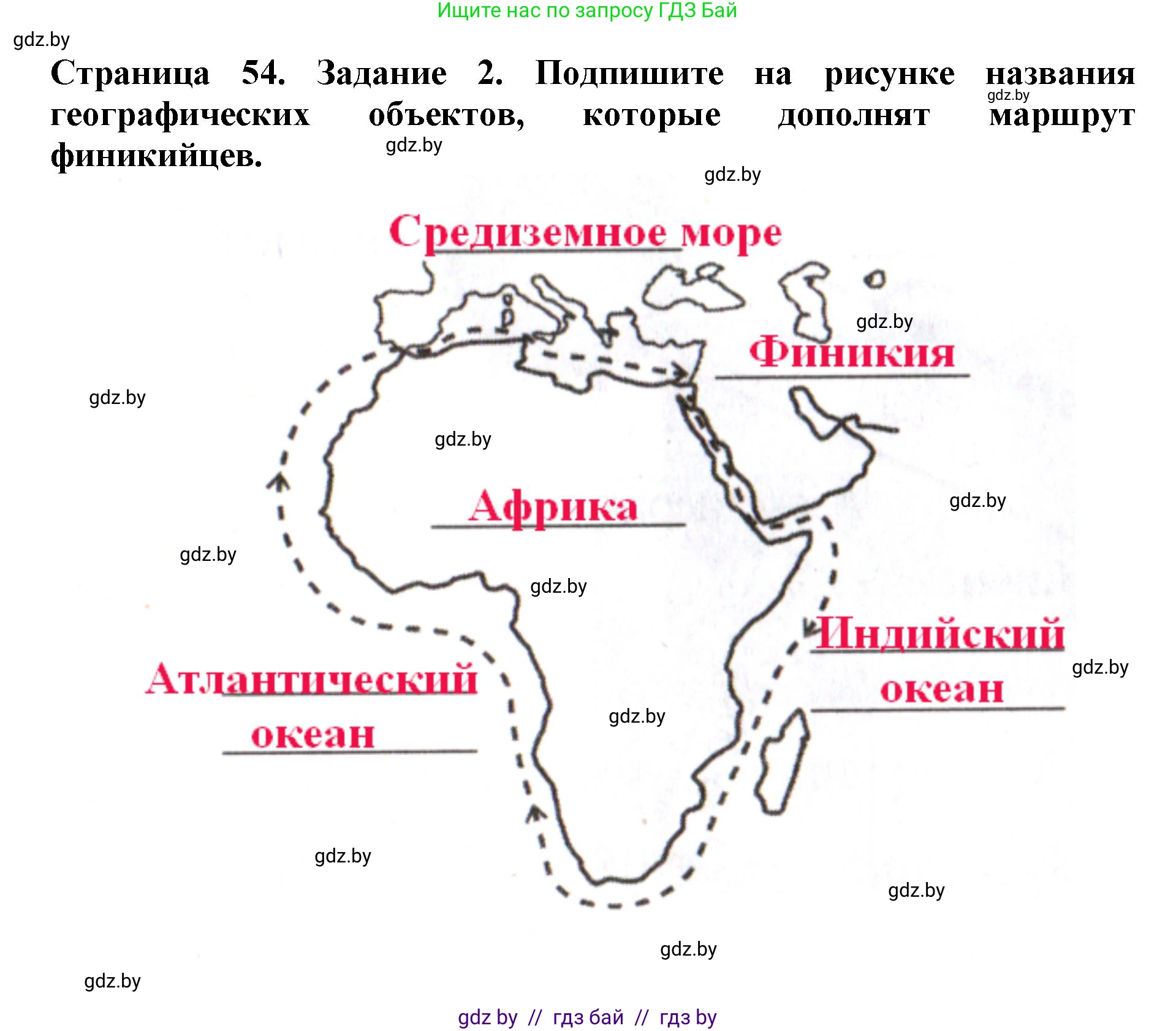Человек и мир, 5 класс рабочая тетрадь, авторы: Лопух Пётр Степанович, Шкель Людмила Валерьевна, издательство Аверсэв, Минск, 2022, страница 54, номер 2, Решение
