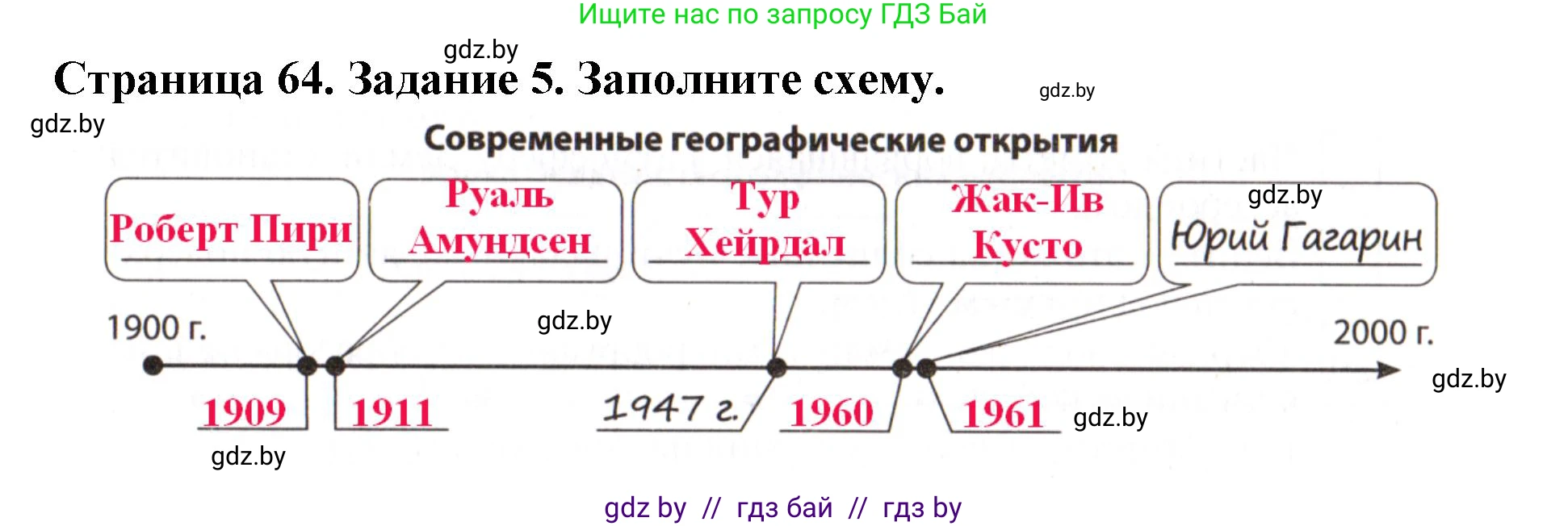 Человек и мир, 5 класс рабочая тетрадь, авторы: Лопух Пётр Степанович, Шкель Людмила Валерьевна, издательство Аверсэв, Минск, 2022, страница 64, номер 5, Решение