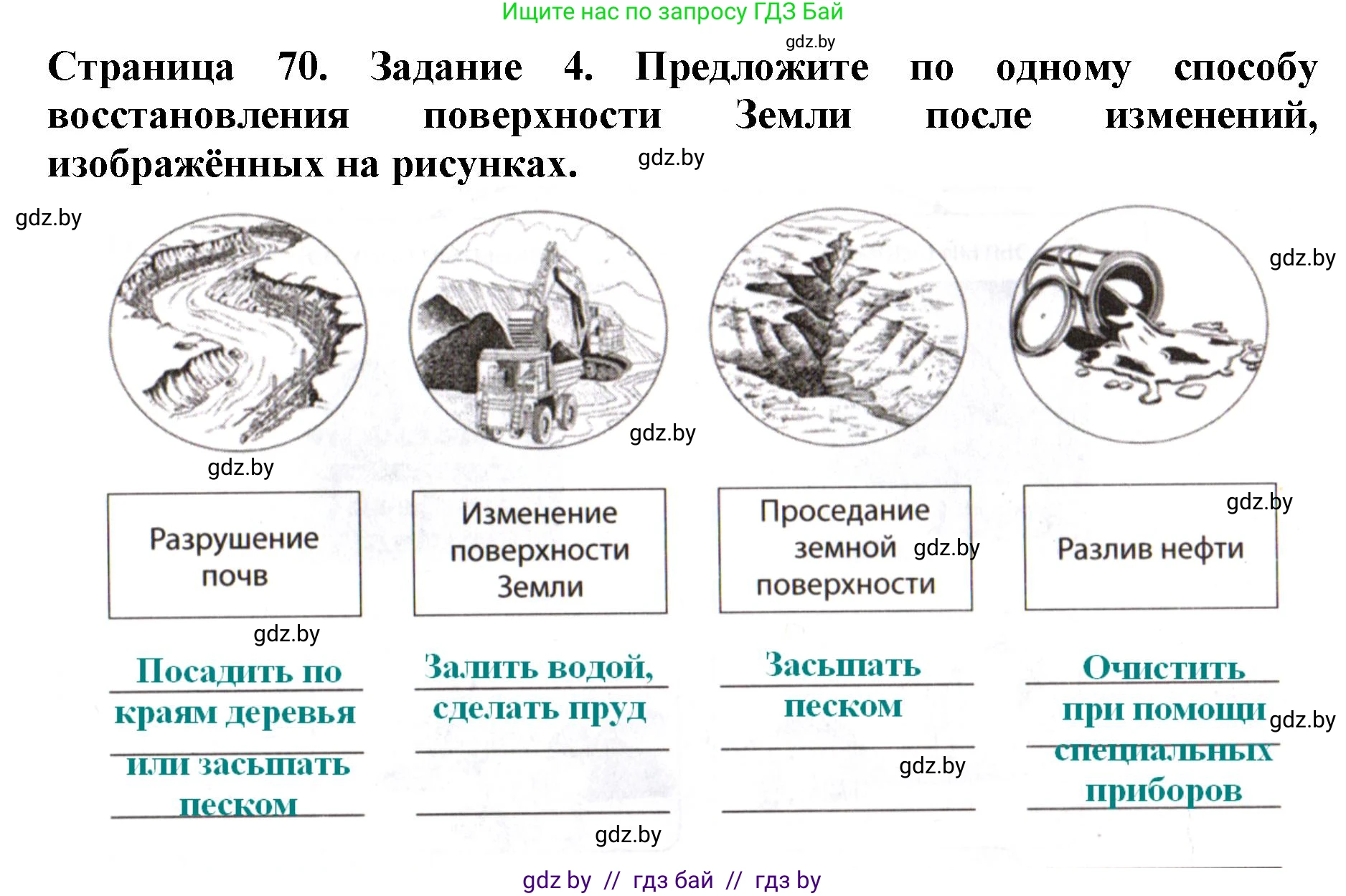 Человек и мир, 5 класс рабочая тетрадь, авторы: Лопух Пётр Степанович, Шкель Людмила Валерьевна, издательство Аверсэв, Минск, 2022, страница 70, номер 4, Решение