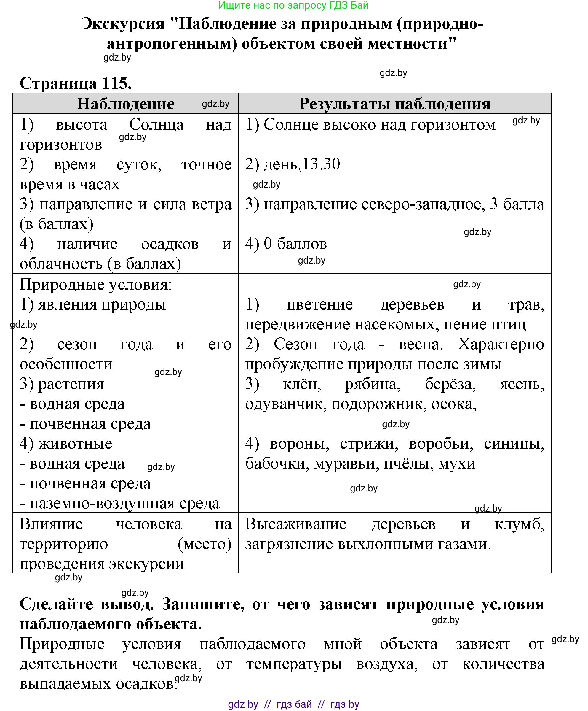 Человек и мир, 5 класс рабочая тетрадь, авторы: Лопух Пётр Степанович, Шкель Людмила Валерьевна, издательство Аверсэв, Минск, 2022, страница 115, номер 4, Решение
