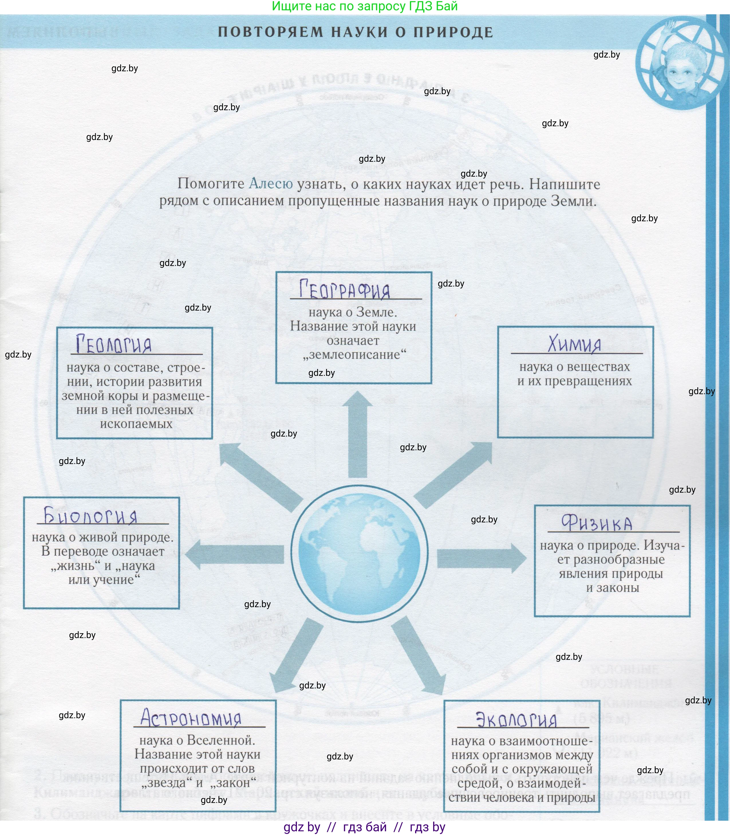 Человек и мир, 5 класс Контурные карты, авторы: Лопух Пётр Степанович, Сарычева Ольга Владимировна, Шкель Людмила Валерьевна, издательство Белкартография, Минск, 2022, голубого цвета, страница 1, Решение