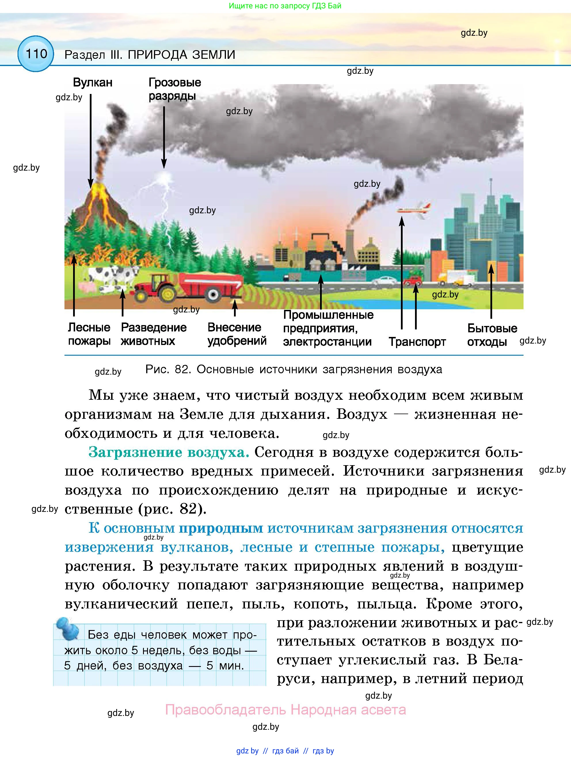 Человек и мир, 5 класс Учебник, авторы: Лопух Пётр Степанович, Сарычева Ольга Владимировна, Шкель Людмила Валерьевна, издательство Народная асвета, Минск, 2022, белого цвета, страница 110