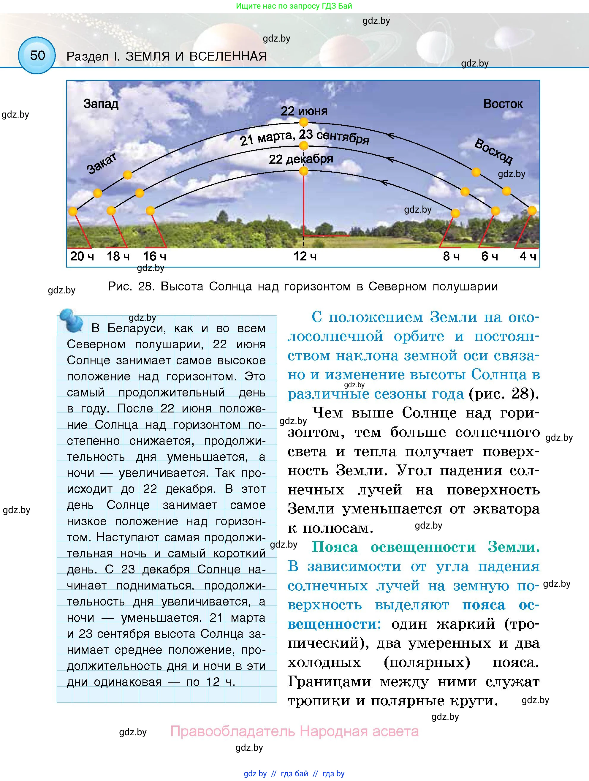 Человек и мир, 5 класс Учебник, авторы: Лопух Пётр Степанович, Сарычева Ольга Владимировна, Шкель Людмила Валерьевна, издательство Народная асвета, Минск, 2022, белого цвета, страница 50