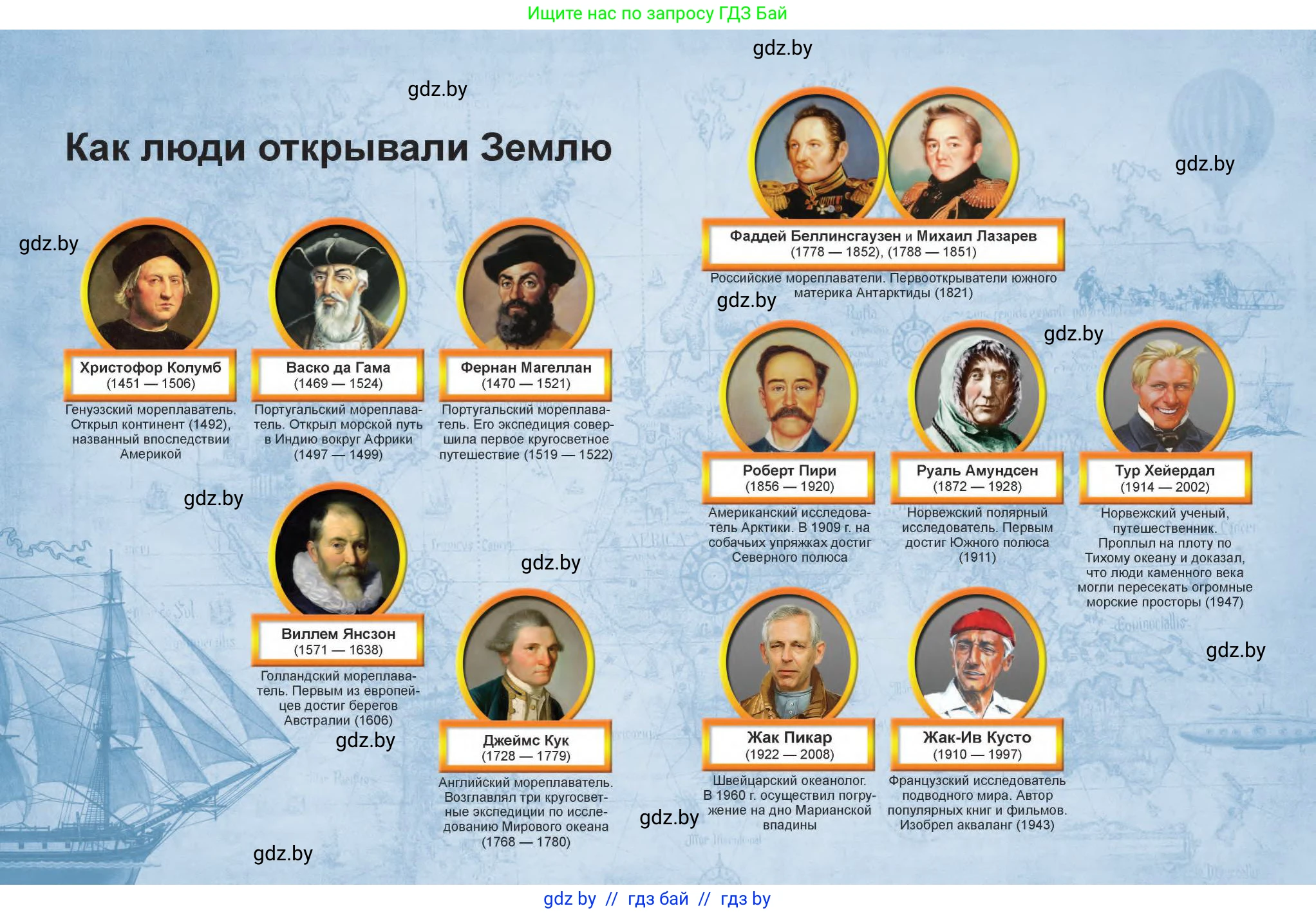 Человек и мир, 5 класс Учебник, авторы: Лопух Пётр Степанович, Сарычева Ольга Владимировна, Шкель Людмила Валерьевна, издательство Народная асвета, Минск, 2022, белого цвета, 