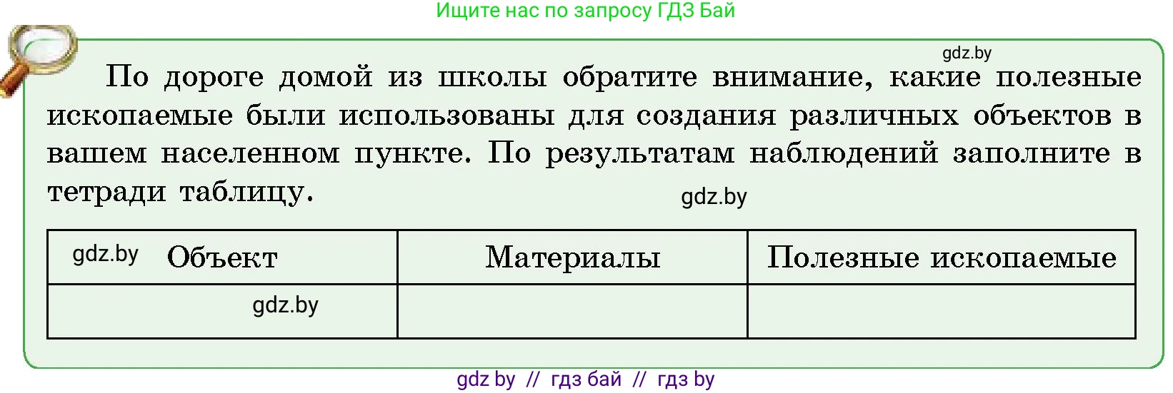 Человек и мир, 5 класс Учебник, авторы: Лопух Пётр Степанович, Сарычева Ольга Владимировна, Шкель Людмила Валерьевна, издательство Народная асвета, Минск, 2022, белого цвета, страница 94, Условие