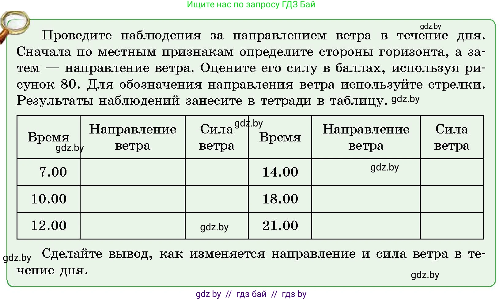 Человек и мир, 5 класс Учебник, авторы: Лопух Пётр Степанович, Сарычева Ольга Владимировна, Шкель Людмила Валерьевна, издательство Народная асвета, Минск, 2022, белого цвета, страница 109, Условие