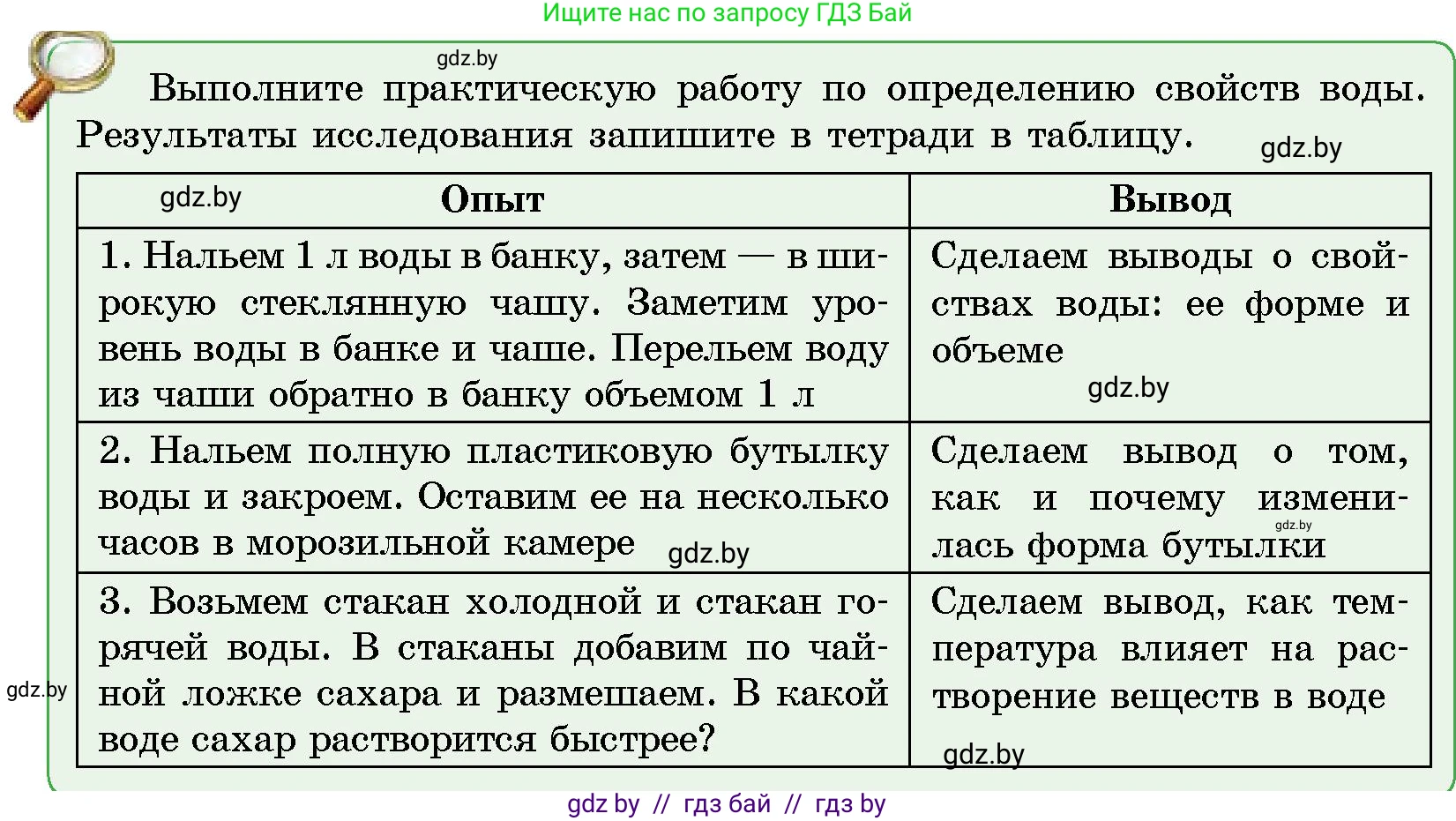 Человек и мир, 5 класс Учебник, авторы: Лопух Пётр Степанович, Сарычева Ольга Владимировна, Шкель Людмила Валерьевна, издательство Народная асвета, Минск, 2022, белого цвета, страница 119, Условие