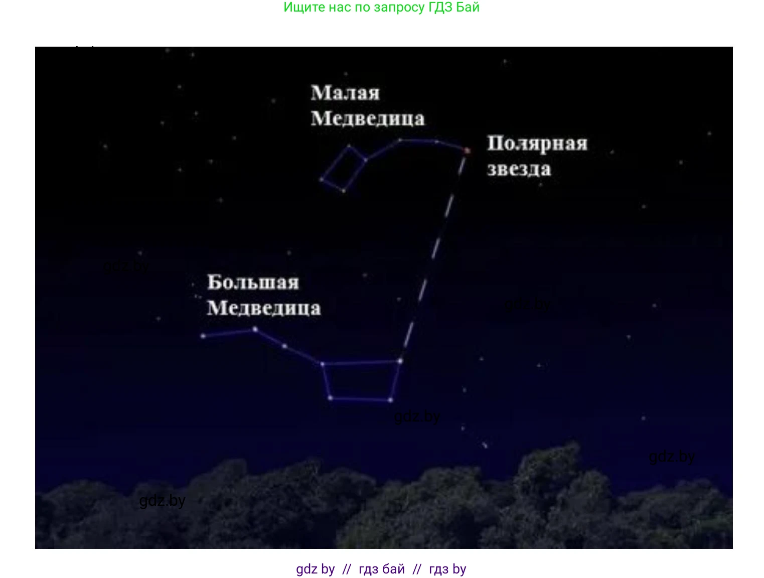 Человек и мир, 5 класс Учебник, авторы: Лопух Пётр Степанович, Сарычева Ольга Владимировна, Шкель Людмила Валерьевна, издательство Народная асвета, Минск, 2022, белого цвета, страница 27, номер 1, Решение (продолжение 2)