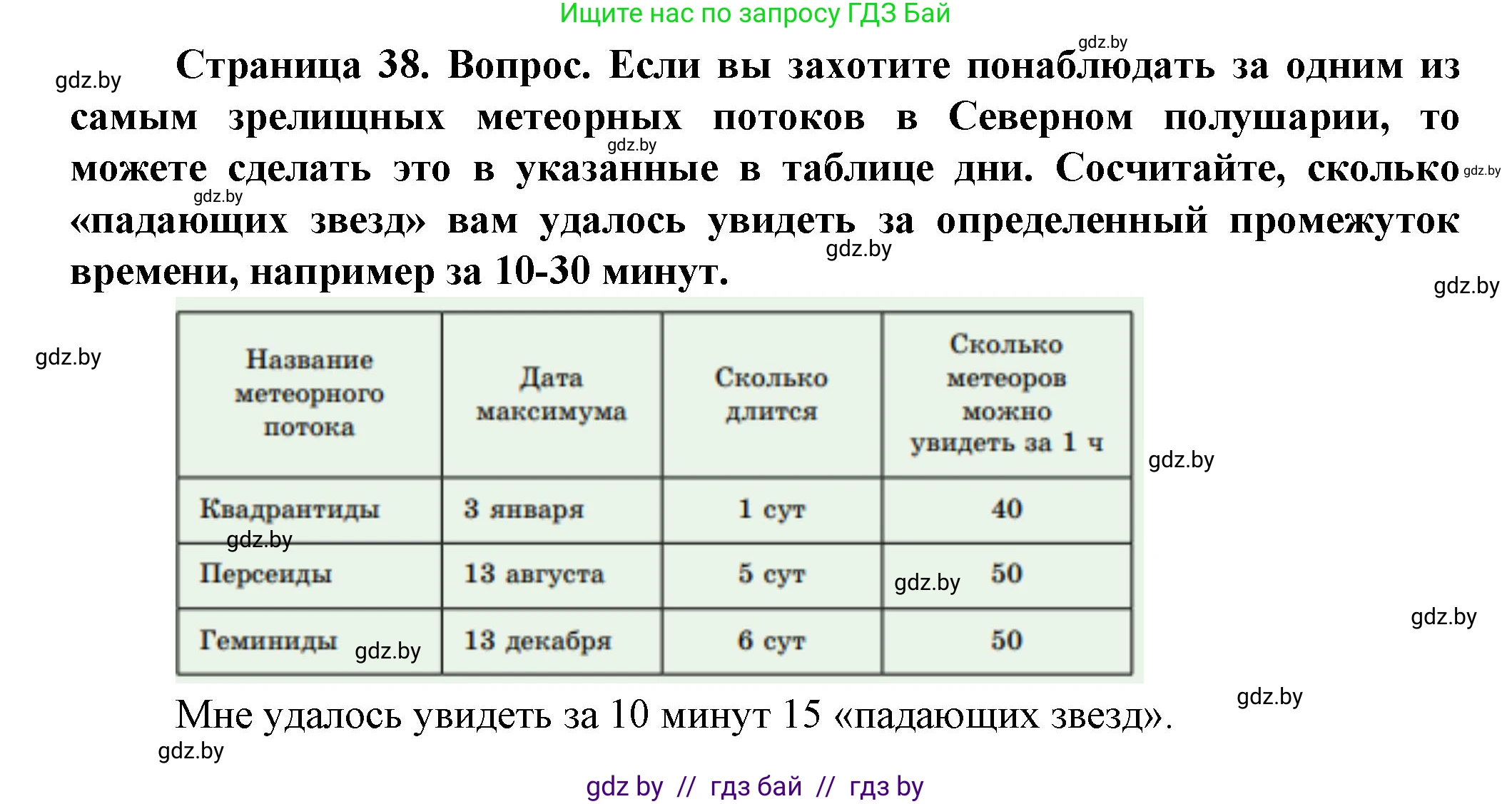 Человек и мир, 5 класс Учебник, авторы: Лопух Пётр Степанович, Сарычева Ольга Владимировна, Шкель Людмила Валерьевна, издательство Народная асвета, Минск, 2022, белого цвета, страница 38, Решение