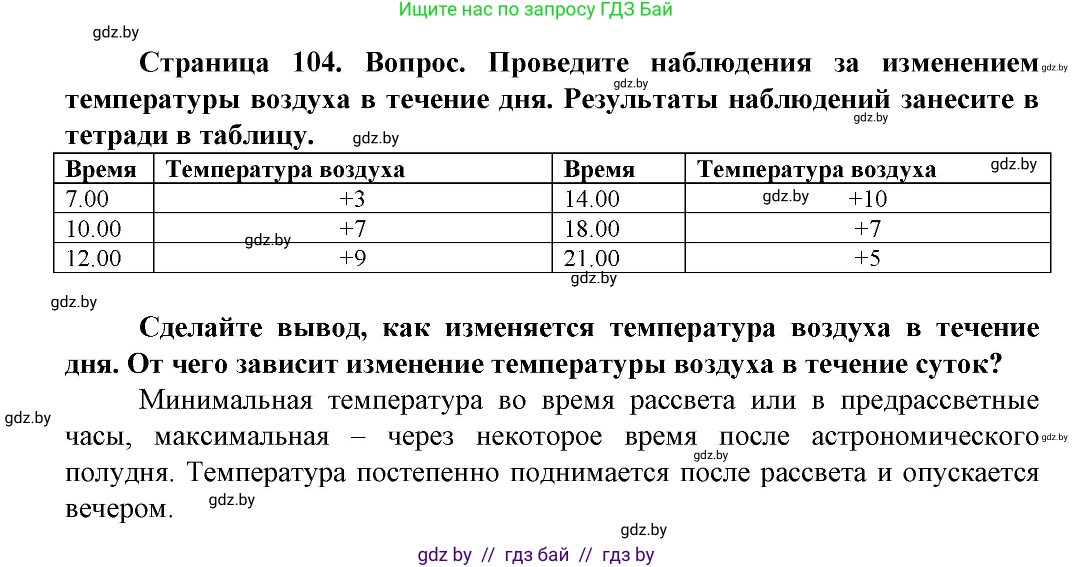 Человек и мир, 5 класс Учебник, авторы: Лопух Пётр Степанович, Сарычева Ольга Владимировна, Шкель Людмила Валерьевна, издательство Народная асвета, Минск, 2022, белого цвета, страница 104, Решение