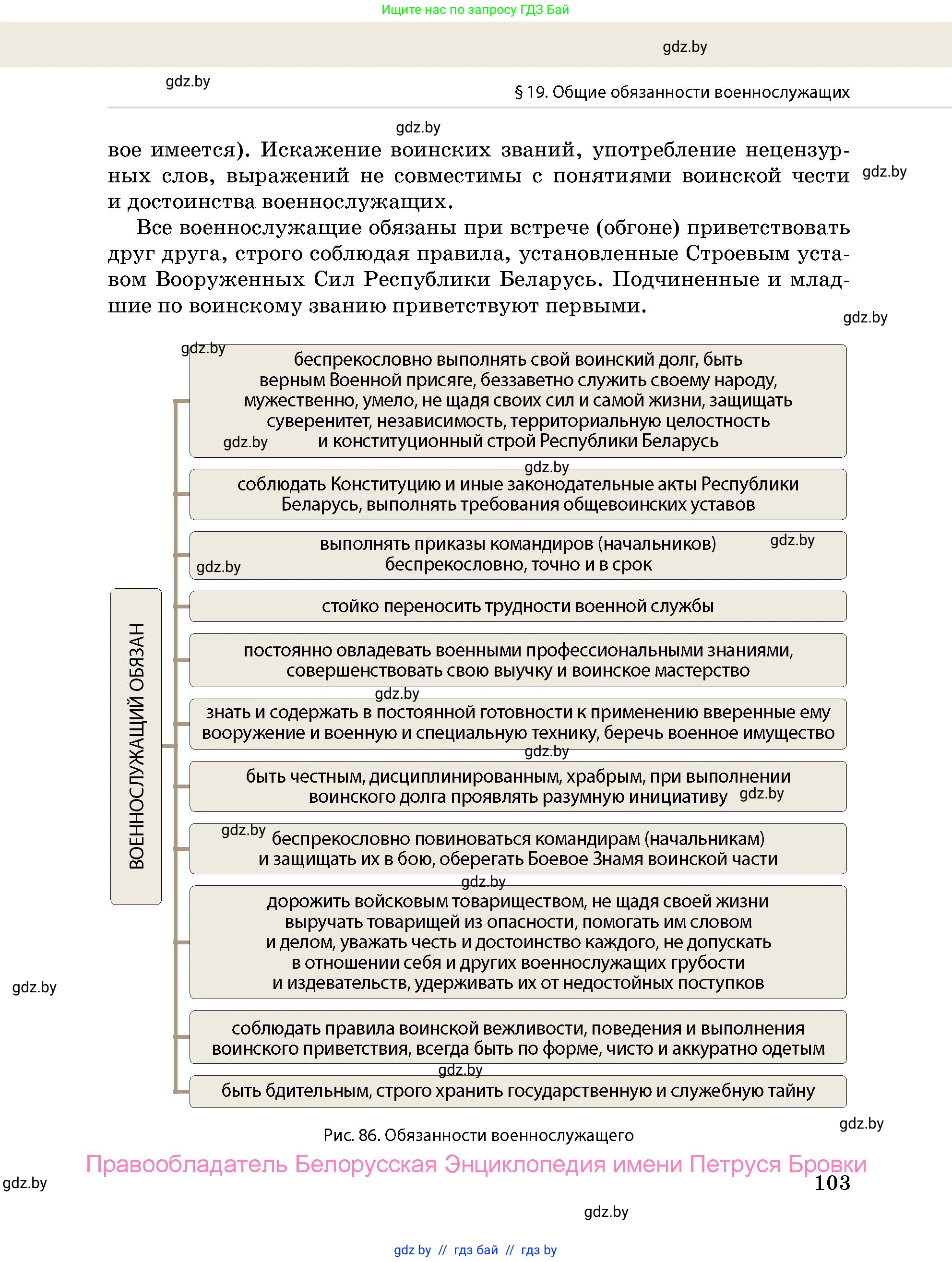 допризывная подготовка, 10-11 класс Учебник, авторы: Драгунов Вадим Валерьевич, Богдан Василий Генрихович, Городниченко Александр Николаевич, Дроговоз И Г, Кирпичев С Н, Мирончук С П, Павлющик А А, Ржеутский Л Я, Савчанчик С А, Стринкевич А Л, Хатешев Н С, Шелудков И Г, Шуканов С В, издательство Белорусская Энциклопедия имени Петруся Бровки, Минск, 2019, страница 103