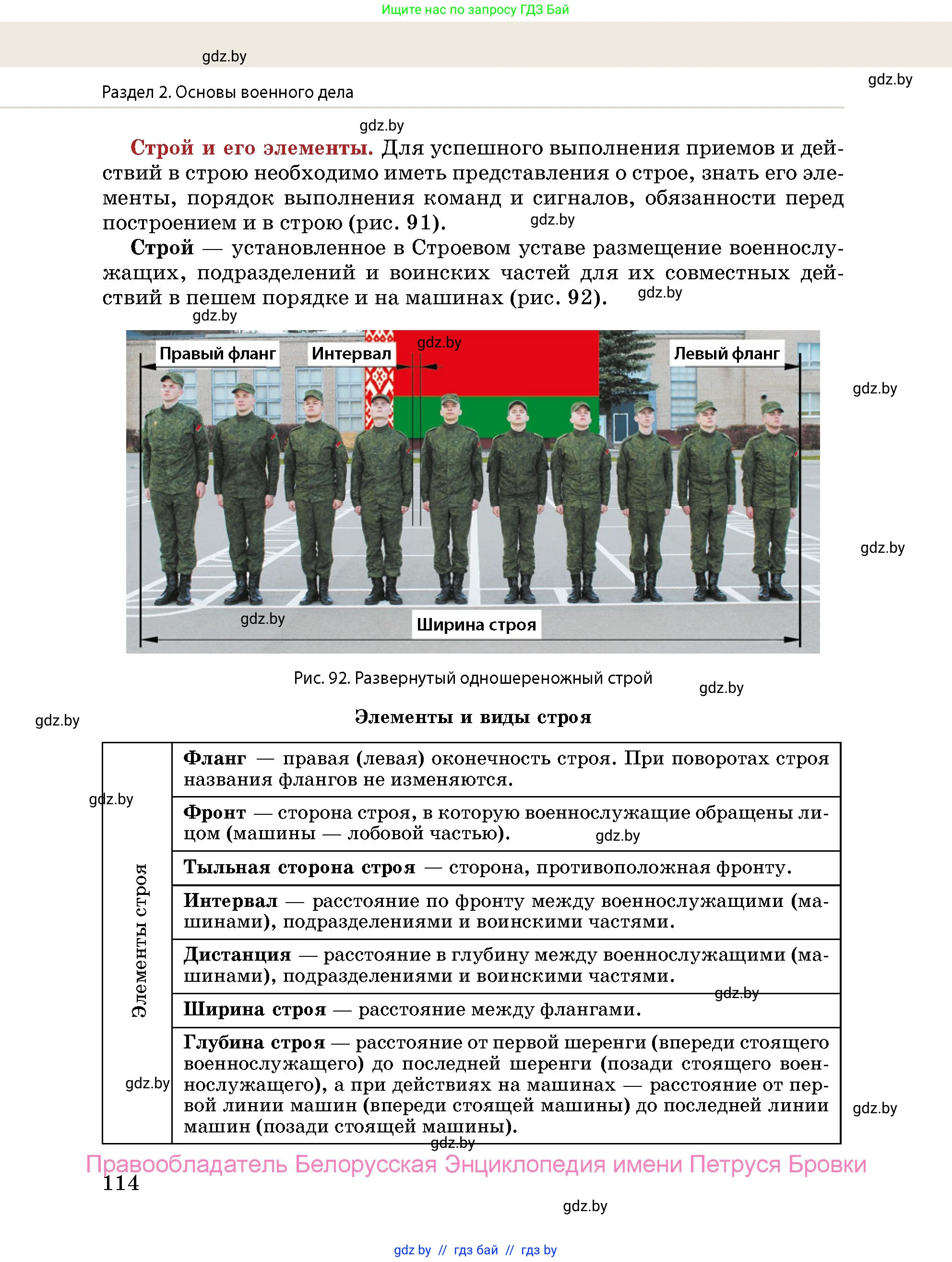 допризывная подготовка, 10-11 класс Учебник, авторы: Драгунов Вадим Валерьевич, Богдан Василий Генрихович, Городниченко Александр Николаевич, Дроговоз И Г, Кирпичев С Н, Мирончук С П, Павлющик А А, Ржеутский Л Я, Савчанчик С А, Стринкевич А Л, Хатешев Н С, Шелудков И Г, Шуканов С В, издательство Белорусская Энциклопедия имени Петруся Бровки, Минск, 2019, страница 114