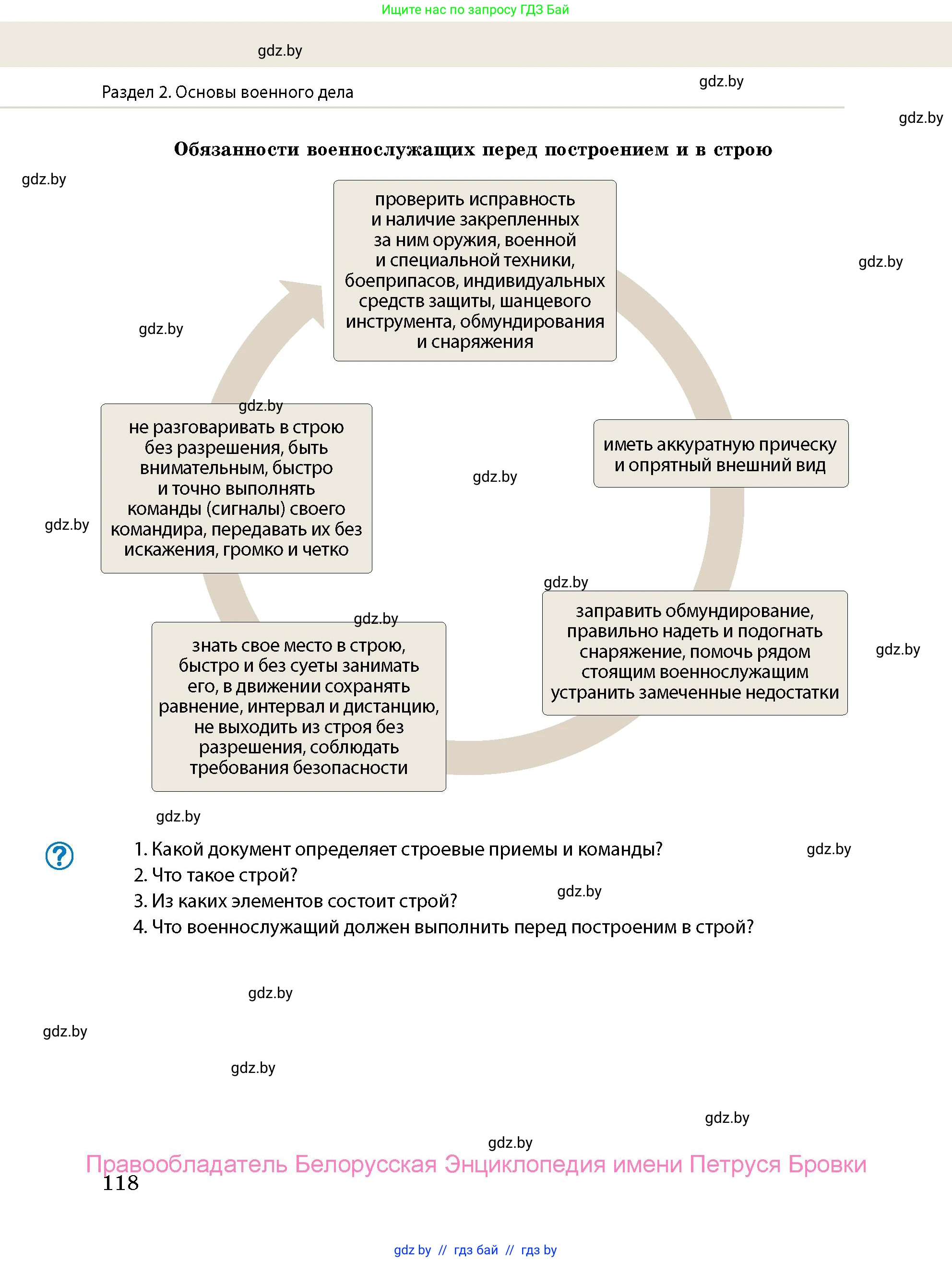 допризывная подготовка, 10-11 класс Учебник, авторы: Драгунов Вадим Валерьевич, Богдан Василий Генрихович, Городниченко Александр Николаевич, Дроговоз И Г, Кирпичев С Н, Мирончук С П, Павлющик А А, Ржеутский Л Я, Савчанчик С А, Стринкевич А Л, Хатешев Н С, Шелудков И Г, Шуканов С В, издательство Белорусская Энциклопедия имени Петруся Бровки, Минск, 2019, страница 118