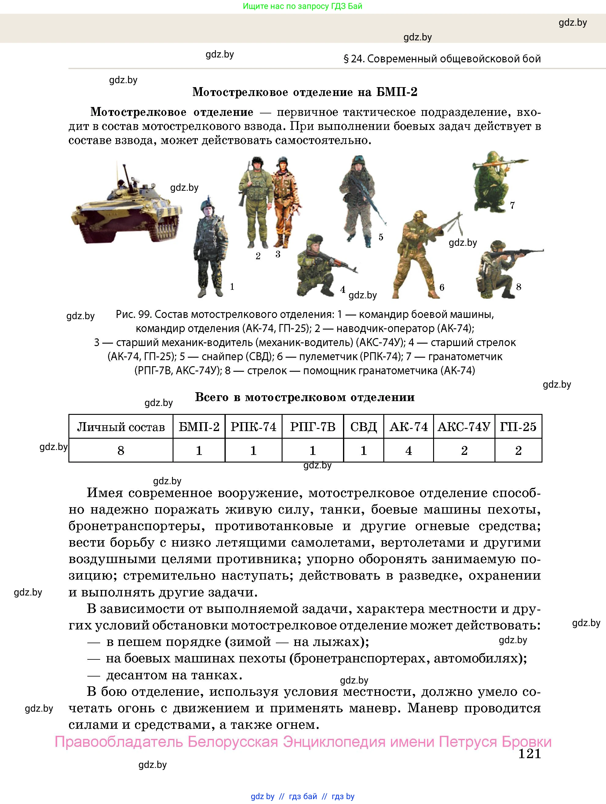 допризывная подготовка, 10-11 класс Учебник, авторы: Драгунов Вадим Валерьевич, Богдан Василий Генрихович, Городниченко Александр Николаевич, Дроговоз И Г, Кирпичев С Н, Мирончук С П, Павлющик А А, Ржеутский Л Я, Савчанчик С А, Стринкевич А Л, Хатешев Н С, Шелудков И Г, Шуканов С В, издательство Белорусская Энциклопедия имени Петруся Бровки, Минск, 2019, страница 121