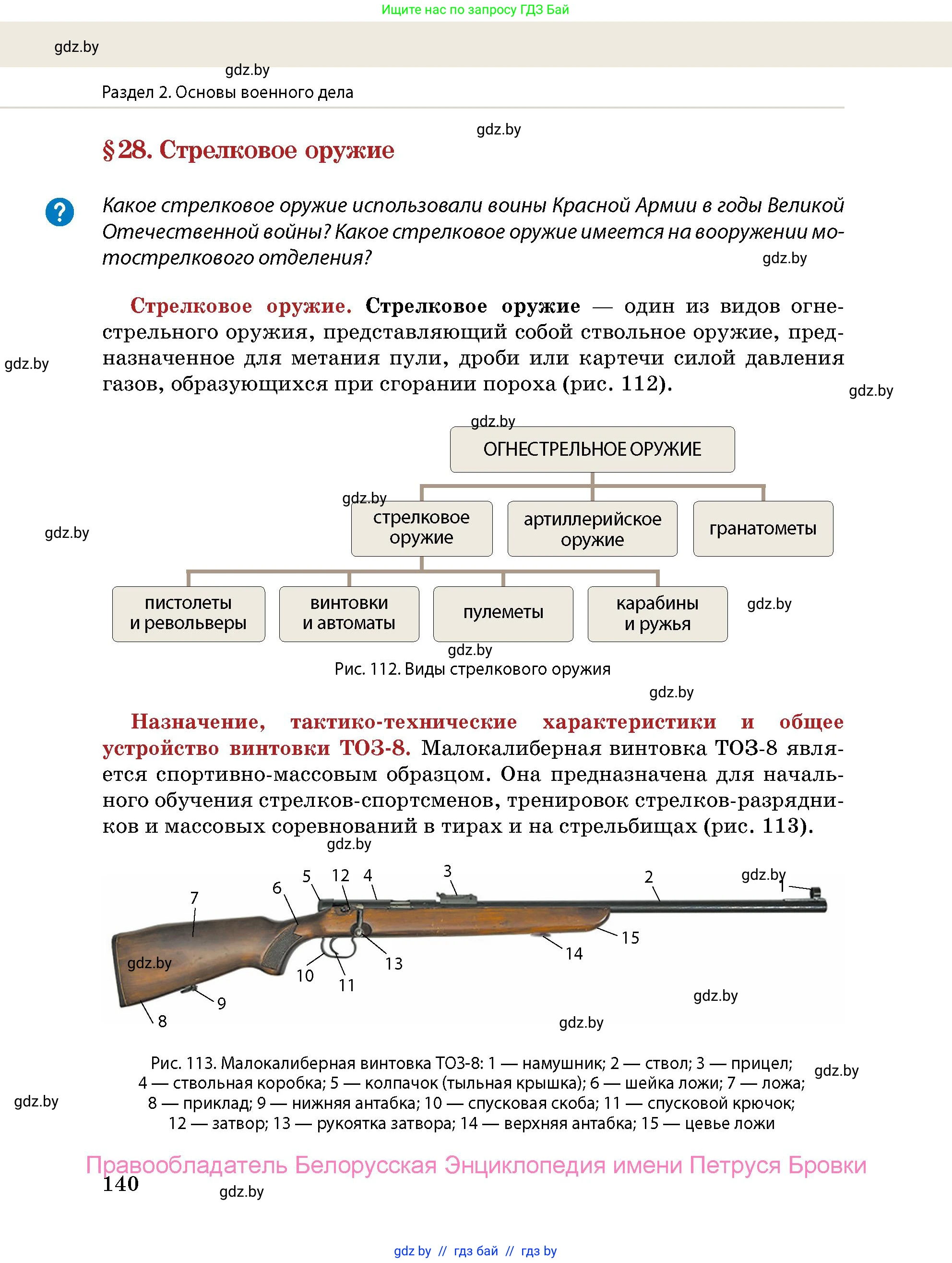 допризывная подготовка, 10-11 класс Учебник, авторы: Драгунов Вадим Валерьевич, Богдан Василий Генрихович, Городниченко Александр Николаевич, Дроговоз И Г, Кирпичев С Н, Мирончук С П, Павлющик А А, Ржеутский Л Я, Савчанчик С А, Стринкевич А Л, Хатешев Н С, Шелудков И Г, Шуканов С В, издательство Белорусская Энциклопедия имени Петруся Бровки, Минск, 2019, страница 140
