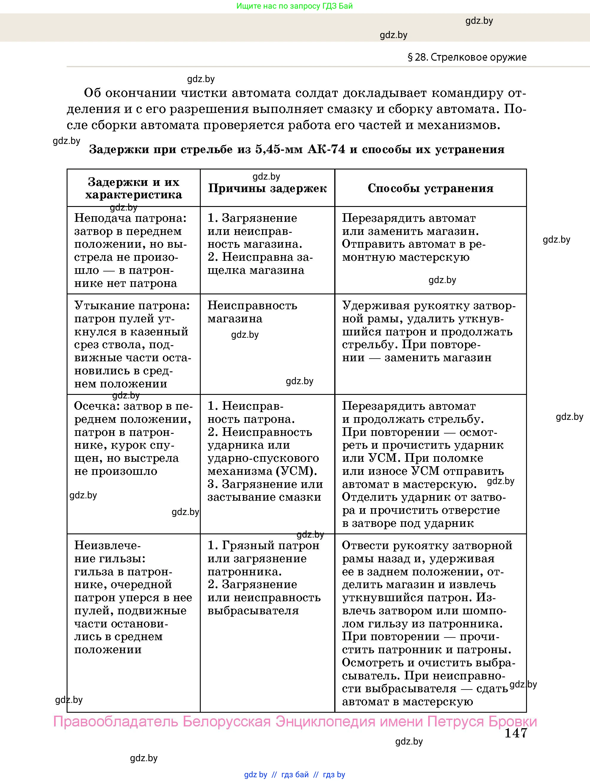 допризывная подготовка, 10-11 класс Учебник, авторы: Драгунов Вадим Валерьевич, Богдан Василий Генрихович, Городниченко Александр Николаевич, Дроговоз И Г, Кирпичев С Н, Мирончук С П, Павлющик А А, Ржеутский Л Я, Савчанчик С А, Стринкевич А Л, Хатешев Н С, Шелудков И Г, Шуканов С В, издательство Белорусская Энциклопедия имени Петруся Бровки, Минск, 2019, страница 147