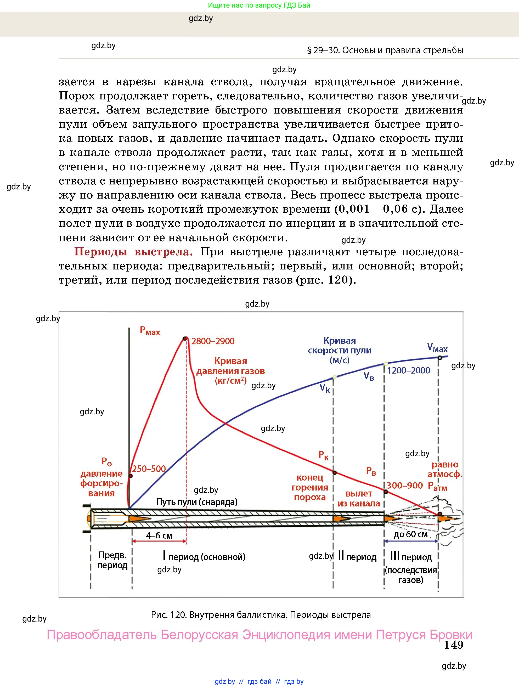 допризывная подготовка, 10-11 класс Учебник, авторы: Драгунов Вадим Валерьевич, Богдан Василий Генрихович, Городниченко Александр Николаевич, Дроговоз И Г, Кирпичев С Н, Мирончук С П, Павлющик А А, Ржеутский Л Я, Савчанчик С А, Стринкевич А Л, Хатешев Н С, Шелудков И Г, Шуканов С В, издательство Белорусская Энциклопедия имени Петруся Бровки, Минск, 2019, страница 149