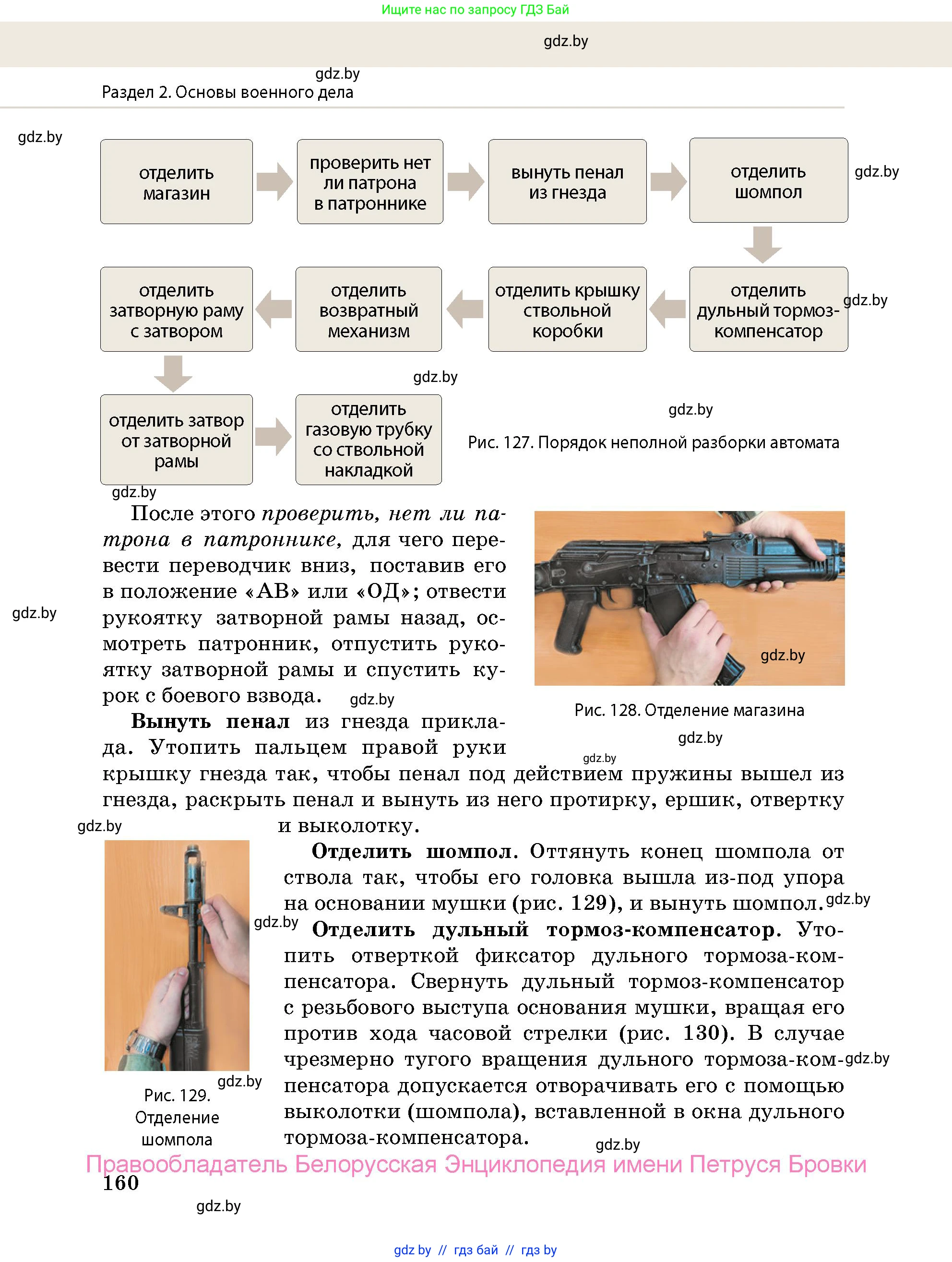 допризывная подготовка, 10-11 класс Учебник, авторы: Драгунов Вадим Валерьевич, Богдан Василий Генрихович, Городниченко Александр Николаевич, Дроговоз И Г, Кирпичев С Н, Мирончук С П, Павлющик А А, Ржеутский Л Я, Савчанчик С А, Стринкевич А Л, Хатешев Н С, Шелудков И Г, Шуканов С В, издательство Белорусская Энциклопедия имени Петруся Бровки, Минск, 2019, страница 160