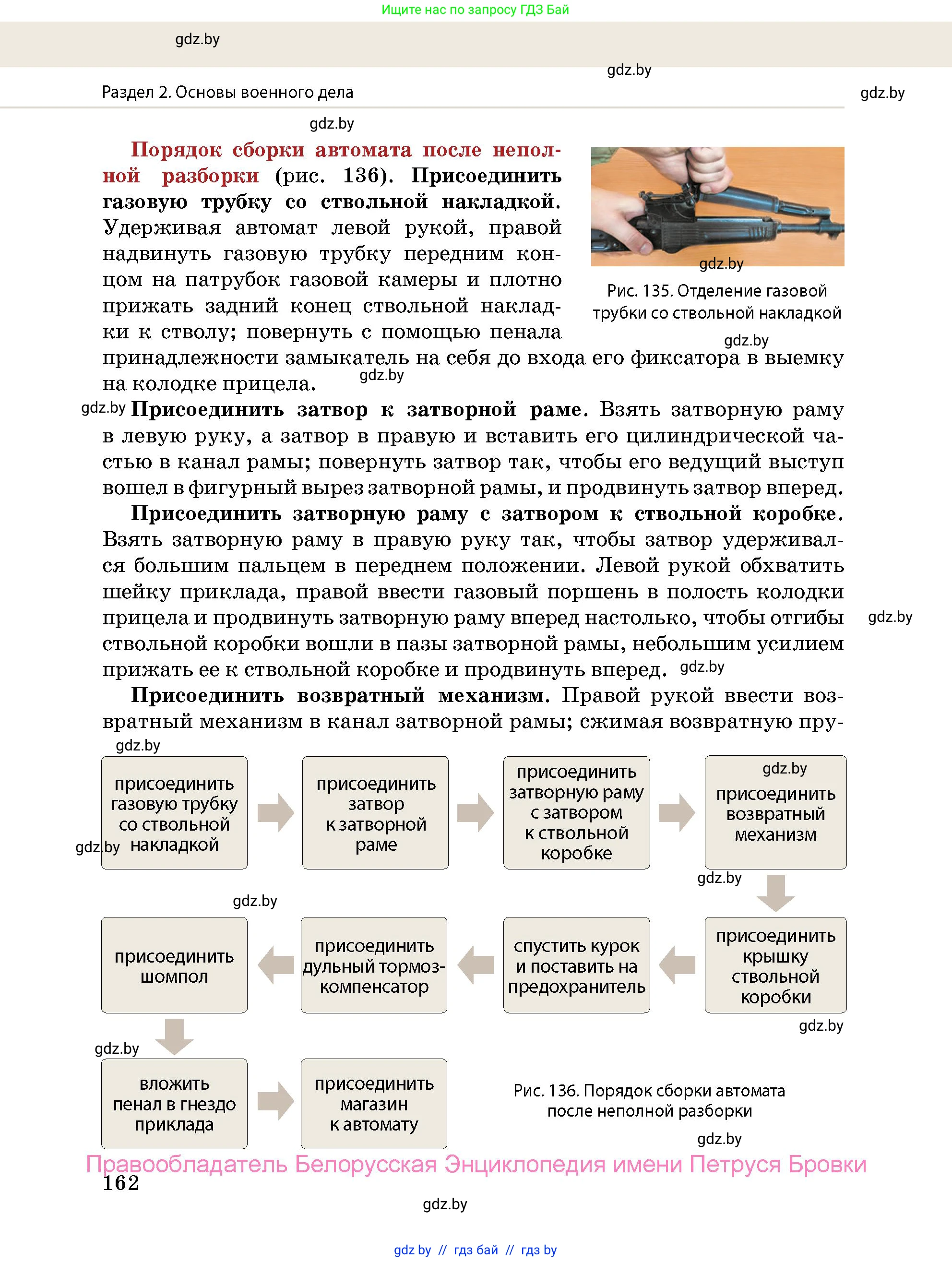 допризывная подготовка, 10-11 класс Учебник, авторы: Драгунов Вадим Валерьевич, Богдан Василий Генрихович, Городниченко Александр Николаевич, Дроговоз И Г, Кирпичев С Н, Мирончук С П, Павлющик А А, Ржеутский Л Я, Савчанчик С А, Стринкевич А Л, Хатешев Н С, Шелудков И Г, Шуканов С В, издательство Белорусская Энциклопедия имени Петруся Бровки, Минск, 2019, страница 162