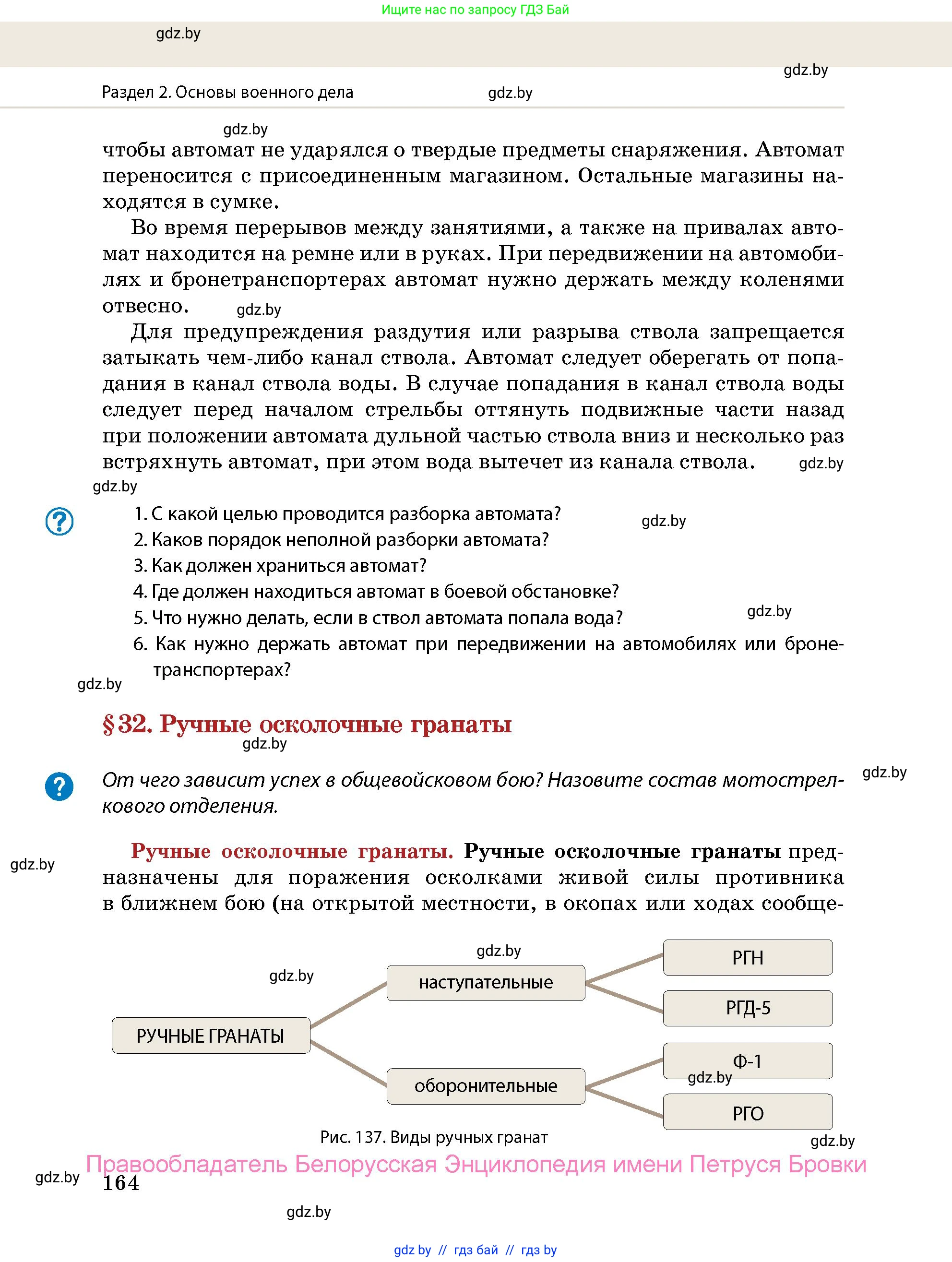 допризывная подготовка, 10-11 класс Учебник, авторы: Драгунов Вадим Валерьевич, Богдан Василий Генрихович, Городниченко Александр Николаевич, Дроговоз И Г, Кирпичев С Н, Мирончук С П, Павлющик А А, Ржеутский Л Я, Савчанчик С А, Стринкевич А Л, Хатешев Н С, Шелудков И Г, Шуканов С В, издательство Белорусская Энциклопедия имени Петруся Бровки, Минск, 2019, страница 164