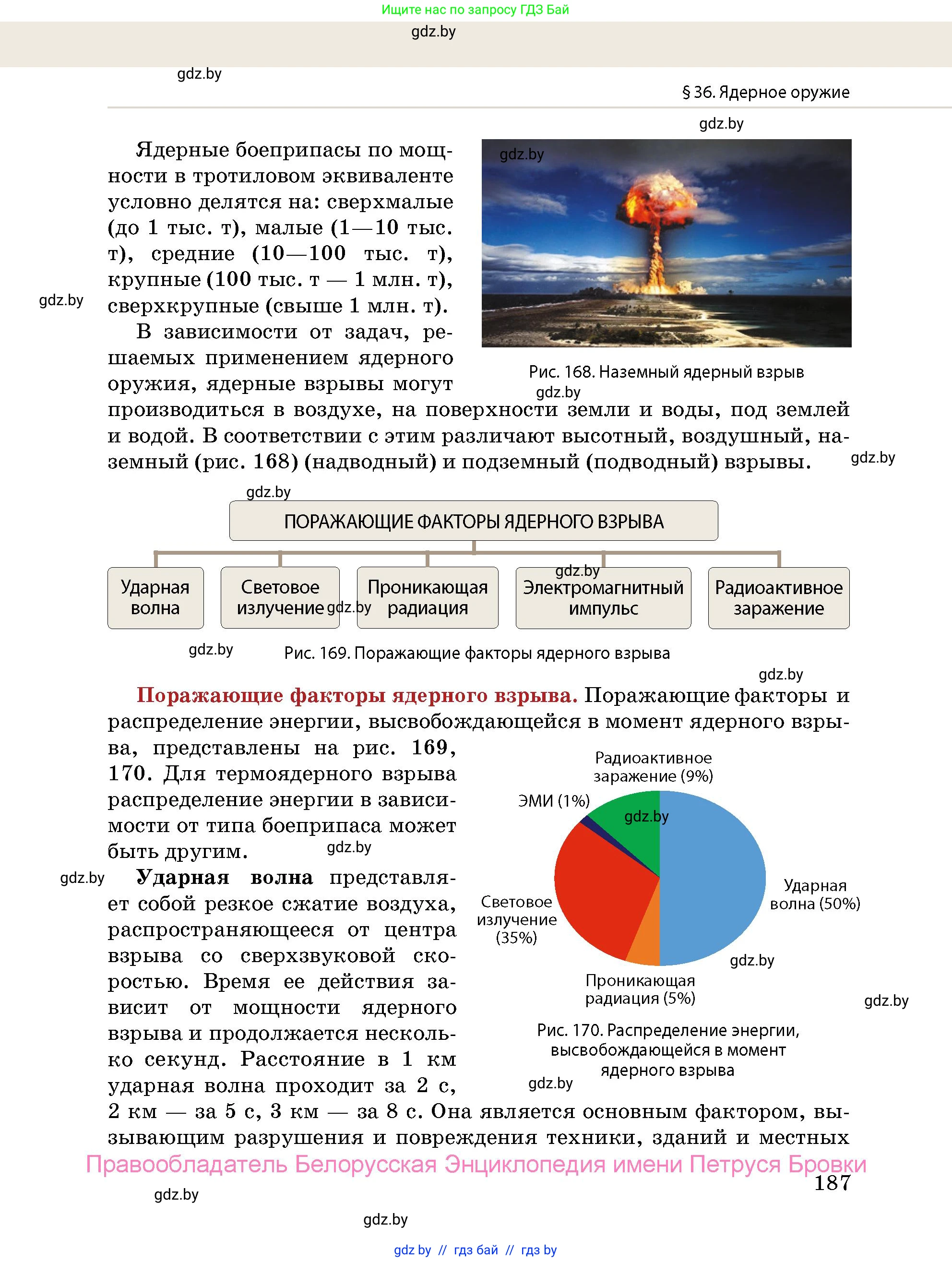 допризывная подготовка, 10-11 класс Учебник, авторы: Драгунов Вадим Валерьевич, Богдан Василий Генрихович, Городниченко Александр Николаевич, Дроговоз И Г, Кирпичев С Н, Мирончук С П, Павлющик А А, Ржеутский Л Я, Савчанчик С А, Стринкевич А Л, Хатешев Н С, Шелудков И Г, Шуканов С В, издательство Белорусская Энциклопедия имени Петруся Бровки, Минск, 2019, страница 187