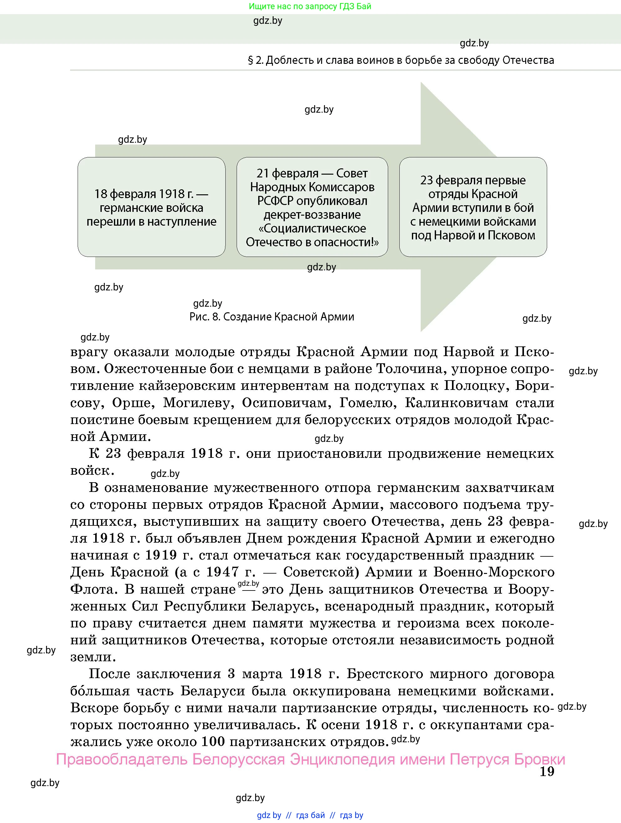 допризывная подготовка, 10-11 класс Учебник, авторы: Драгунов Вадим Валерьевич, Богдан Василий Генрихович, Городниченко Александр Николаевич, Дроговоз И Г, Кирпичев С Н, Мирончук С П, Павлющик А А, Ржеутский Л Я, Савчанчик С А, Стринкевич А Л, Хатешев Н С, Шелудков И Г, Шуканов С В, издательство Белорусская Энциклопедия имени Петруся Бровки, Минск, 2019, страница 19