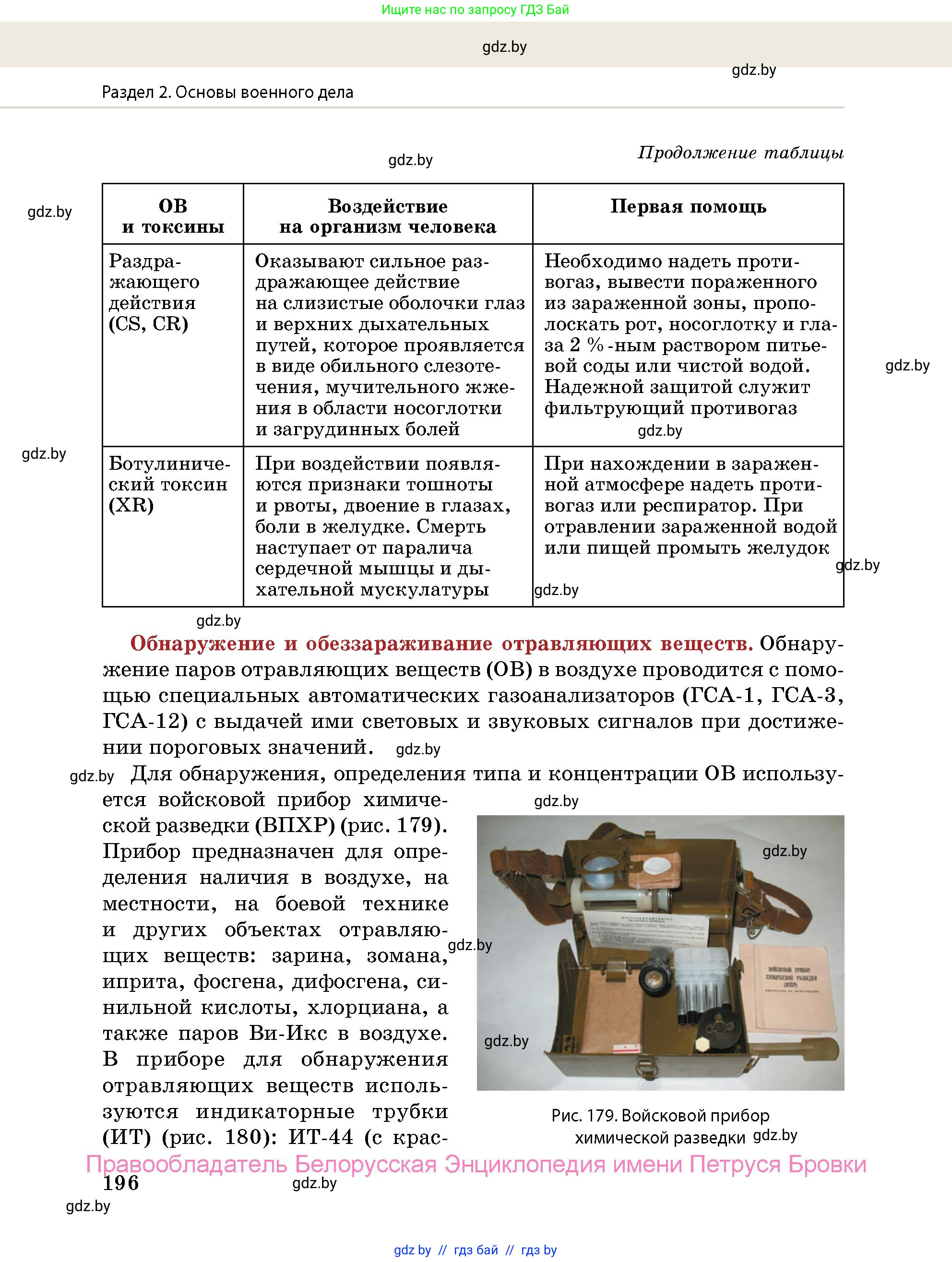 допризывная подготовка, 10-11 класс Учебник, авторы: Драгунов Вадим Валерьевич, Богдан Василий Генрихович, Городниченко Александр Николаевич, Дроговоз И Г, Кирпичев С Н, Мирончук С П, Павлющик А А, Ржеутский Л Я, Савчанчик С А, Стринкевич А Л, Хатешев Н С, Шелудков И Г, Шуканов С В, издательство Белорусская Энциклопедия имени Петруся Бровки, Минск, 2019, страница 196