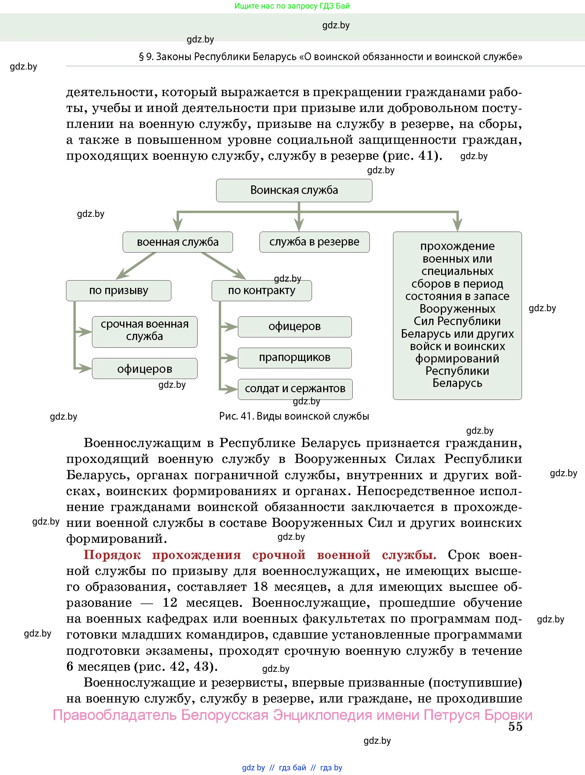 допризывная подготовка, 10-11 класс Учебник, авторы: Драгунов Вадим Валерьевич, Богдан Василий Генрихович, Городниченко Александр Николаевич, Дроговоз И Г, Кирпичев С Н, Мирончук С П, Павлющик А А, Ржеутский Л Я, Савчанчик С А, Стринкевич А Л, Хатешев Н С, Шелудков И Г, Шуканов С В, издательство Белорусская Энциклопедия имени Петруся Бровки, Минск, 2019, страница 55
