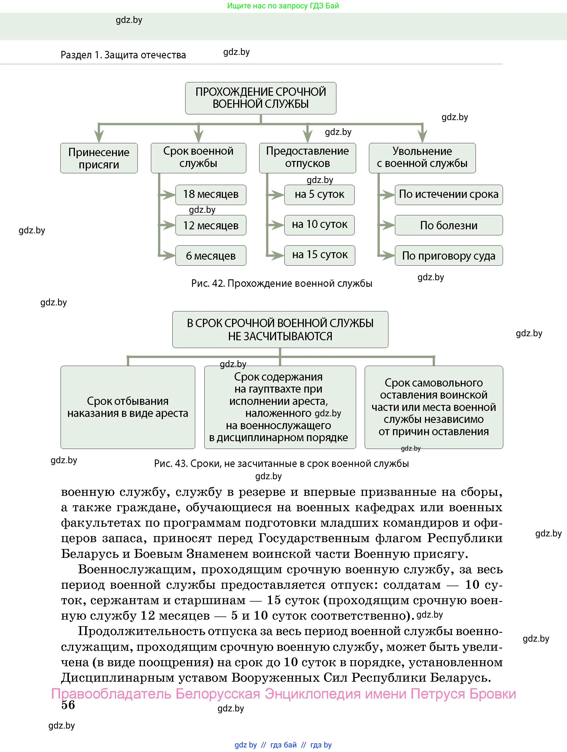 допризывная подготовка, 10-11 класс Учебник, авторы: Драгунов Вадим Валерьевич, Богдан Василий Генрихович, Городниченко Александр Николаевич, Дроговоз И Г, Кирпичев С Н, Мирончук С П, Павлющик А А, Ржеутский Л Я, Савчанчик С А, Стринкевич А Л, Хатешев Н С, Шелудков И Г, Шуканов С В, издательство Белорусская Энциклопедия имени Петруся Бровки, Минск, 2019, страница 56