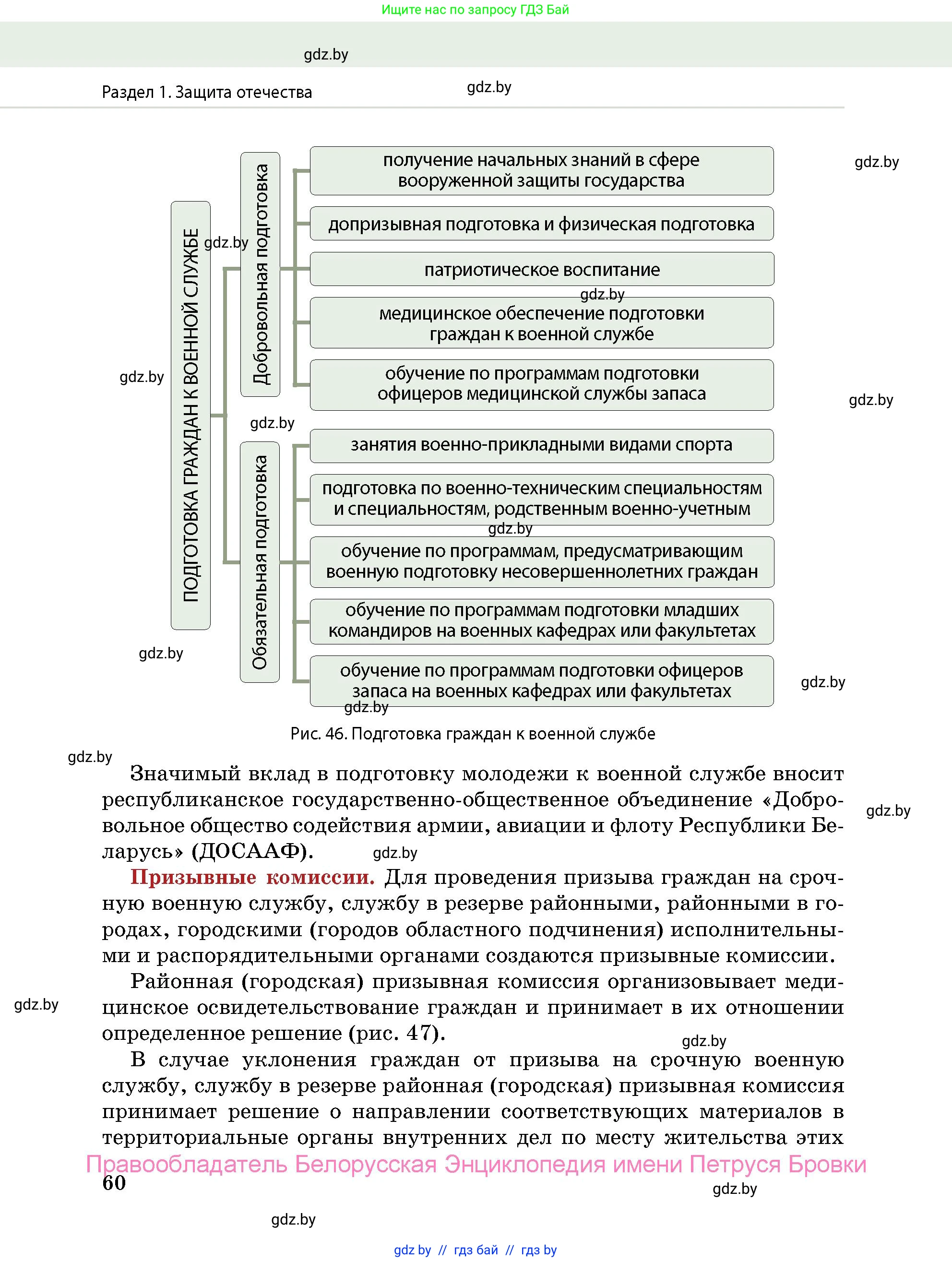допризывная подготовка, 10-11 класс Учебник, авторы: Драгунов Вадим Валерьевич, Богдан Василий Генрихович, Городниченко Александр Николаевич, Дроговоз И Г, Кирпичев С Н, Мирончук С П, Павлющик А А, Ржеутский Л Я, Савчанчик С А, Стринкевич А Л, Хатешев Н С, Шелудков И Г, Шуканов С В, издательство Белорусская Энциклопедия имени Петруся Бровки, Минск, 2019, страница 60