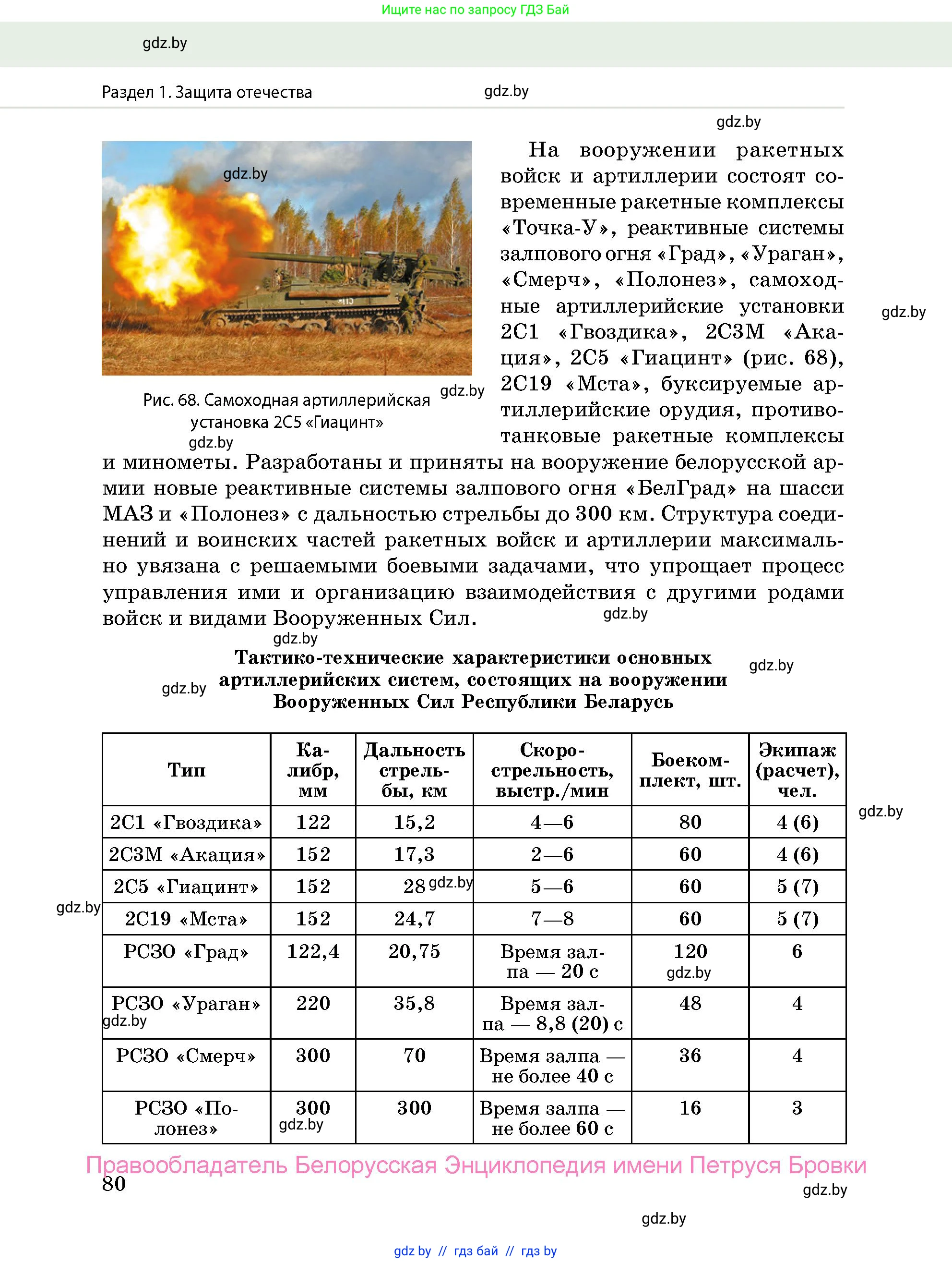 допризывная подготовка, 10-11 класс Учебник, авторы: Драгунов Вадим Валерьевич, Богдан Василий Генрихович, Городниченко Александр Николаевич, Дроговоз И Г, Кирпичев С Н, Мирончук С П, Павлющик А А, Ржеутский Л Я, Савчанчик С А, Стринкевич А Л, Хатешев Н С, Шелудков И Г, Шуканов С В, издательство Белорусская Энциклопедия имени Петруся Бровки, Минск, 2019, страница 80