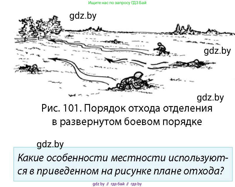 допризывная подготовка, 10-11 класс Учебник, авторы: Драгунов Вадим Валерьевич, Богдан Василий Генрихович, Городниченко Александр Николаевич, Дроговоз И Г, Кирпичев С Н, Мирончук С П, Павлющик А А, Ржеутский Л Я, Савчанчик С А, Стринкевич А Л, Хатешев Н С, Шелудков И Г, Шуканов С В, издательство Белорусская Энциклопедия имени Петруся Бровки, Минск, 2019, страница 125, номер 1, Условие