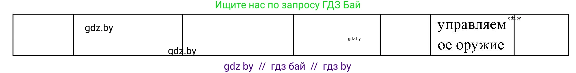 допризывная подготовка, 10-11 класс Учебник, авторы: Драгунов Вадим Валерьевич, Богдан Василий Генрихович, Городниченко Александр Николаевич, Дроговоз И Г, Кирпичев С Н, Мирончук С П, Павлющик А А, Ржеутский Л Я, Савчанчик С А, Стринкевич А Л, Хатешев Н С, Шелудков И Г, Шуканов С В, издательство Белорусская Энциклопедия имени Петруся Бровки, Минск, 2019, страница 83, номер 4, Решение (продолжение 2)