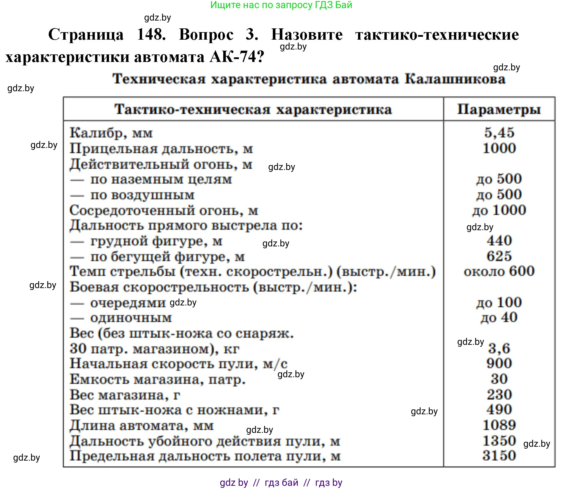 допризывная подготовка, 10-11 класс Учебник, авторы: Драгунов Вадим Валерьевич, Богдан Василий Генрихович, Городниченко Александр Николаевич, Дроговоз И Г, Кирпичев С Н, Мирончук С П, Павлющик А А, Ржеутский Л Я, Савчанчик С А, Стринкевич А Л, Хатешев Н С, Шелудков И Г, Шуканов С В, издательство Белорусская Энциклопедия имени Петруся Бровки, Минск, 2019, страница 148, номер 3, Решение