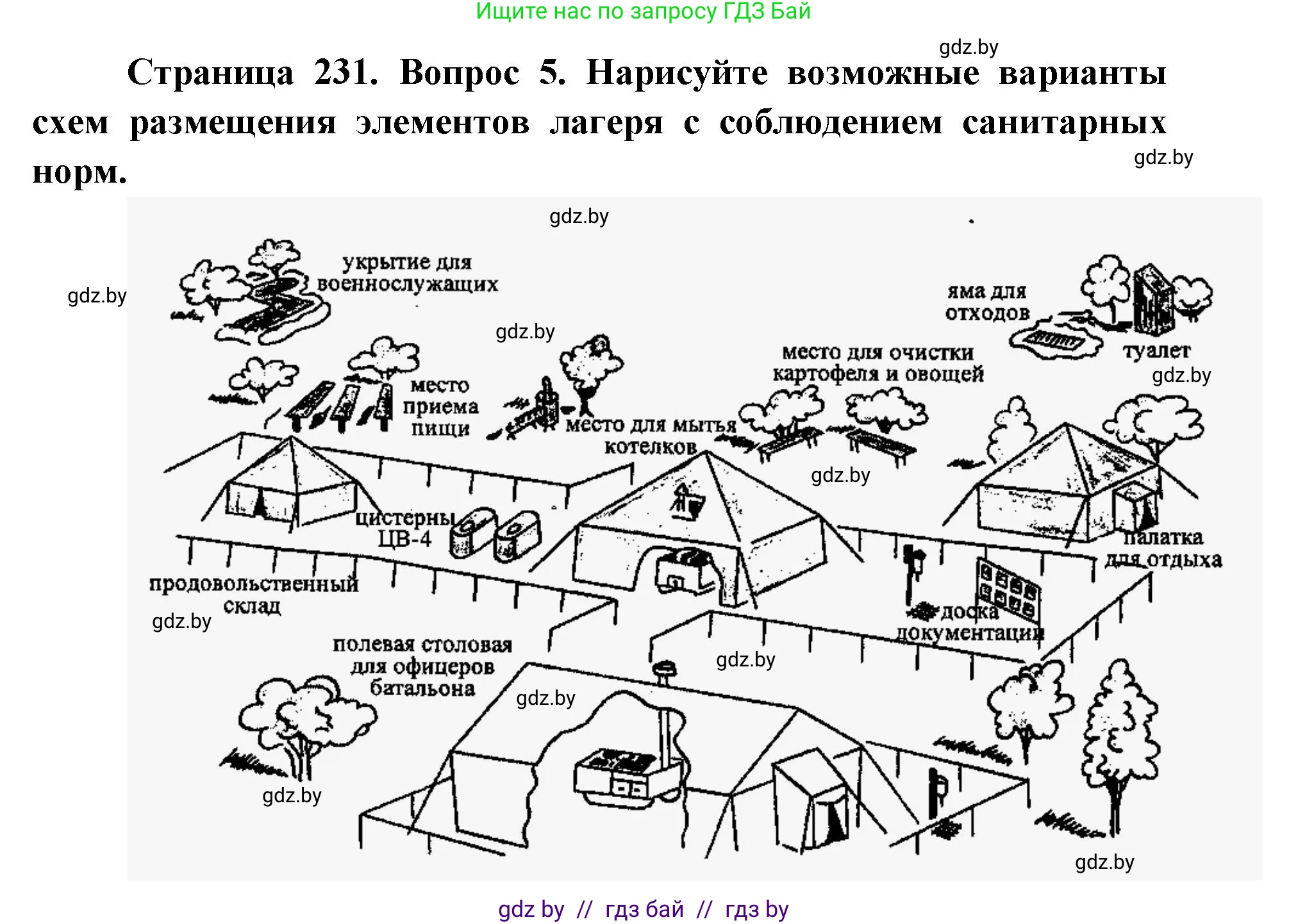 допризывная подготовка, 10-11 класс Учебник, авторы: Драгунов Вадим Валерьевич, Богдан Василий Генрихович, Городниченко Александр Николаевич, Дроговоз И Г, Кирпичев С Н, Мирончук С П, Павлющик А А, Ржеутский Л Я, Савчанчик С А, Стринкевич А Л, Хатешев Н С, Шелудков И Г, Шуканов С В, издательство Белорусская Энциклопедия имени Петруся Бровки, Минск, 2019, страница 231, номер 5, Решение