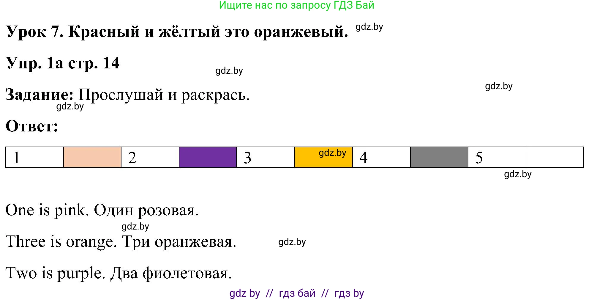 Английский язык (english), 3 класс практикум (activity book ), авторы: Лапицкая Людмила Михайловна (Lapitskaya Ludmila), Калишевич Алла Ивановна, Севрюкова Татьяна Юрьевна, Седунова Наталья Михайловна (Sedunova Natalia), издательство Аверсэв, Минск, 2023, зелёного цвета, Часть 1, страница 14, номер 1, Решение