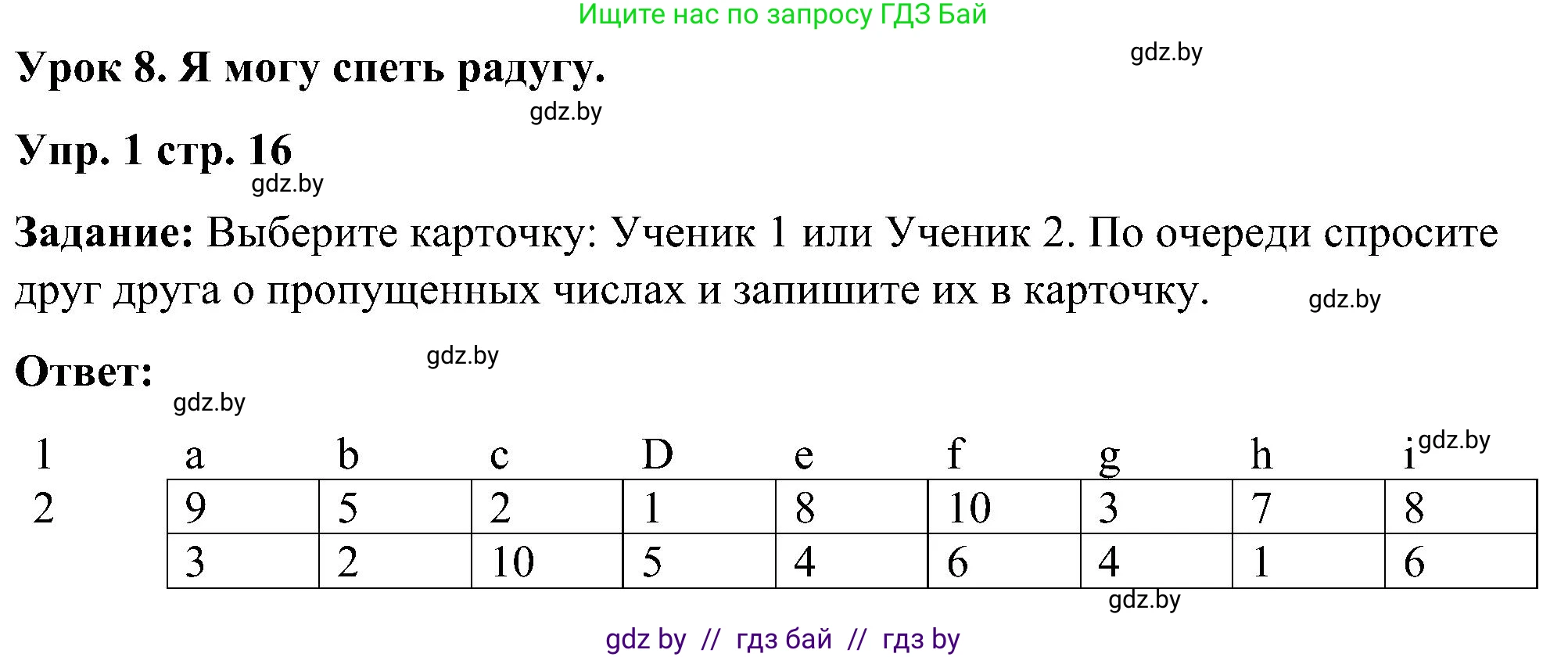 Английский язык (english), 3 класс практикум (activity book ), авторы: Лапицкая Людмила Михайловна (Lapitskaya Ludmila), Калишевич Алла Ивановна, Севрюкова Татьяна Юрьевна, Седунова Наталья Михайловна (Sedunova Natalia), издательство Аверсэв, Минск, 2023, зелёного цвета, Часть 1, страница 16, номер 1, Решение