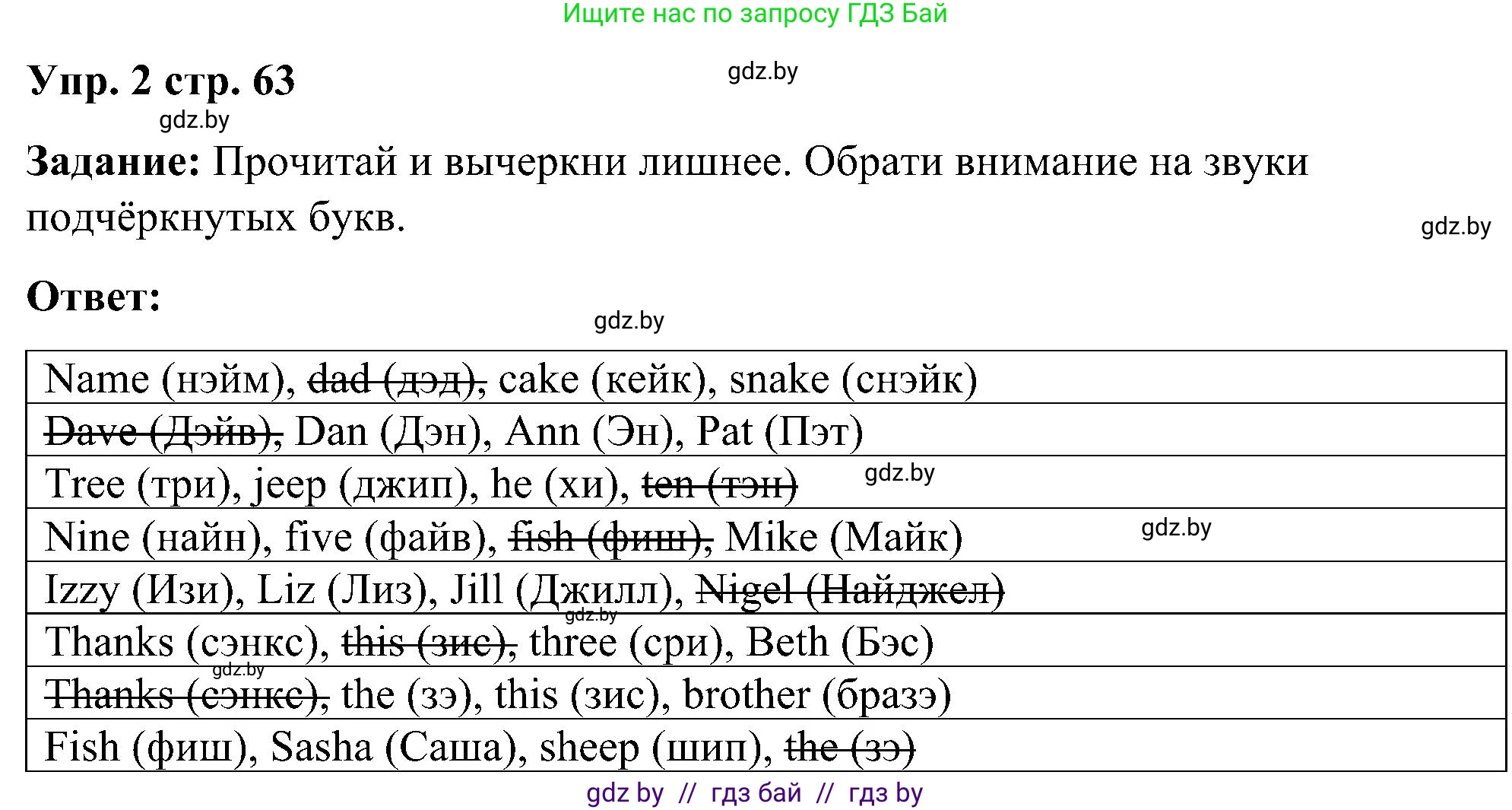 Английский язык (english), 3 класс практикум (activity book ), авторы: Лапицкая Людмила Михайловна (Lapitskaya Ludmila), Калишевич Алла Ивановна, Севрюкова Татьяна Юрьевна, Седунова Наталья Михайловна (Sedunova Natalia), издательство Аверсэв, Минск, 2023, зелёного цвета, Часть 1, страница 63, номер 2, Решение