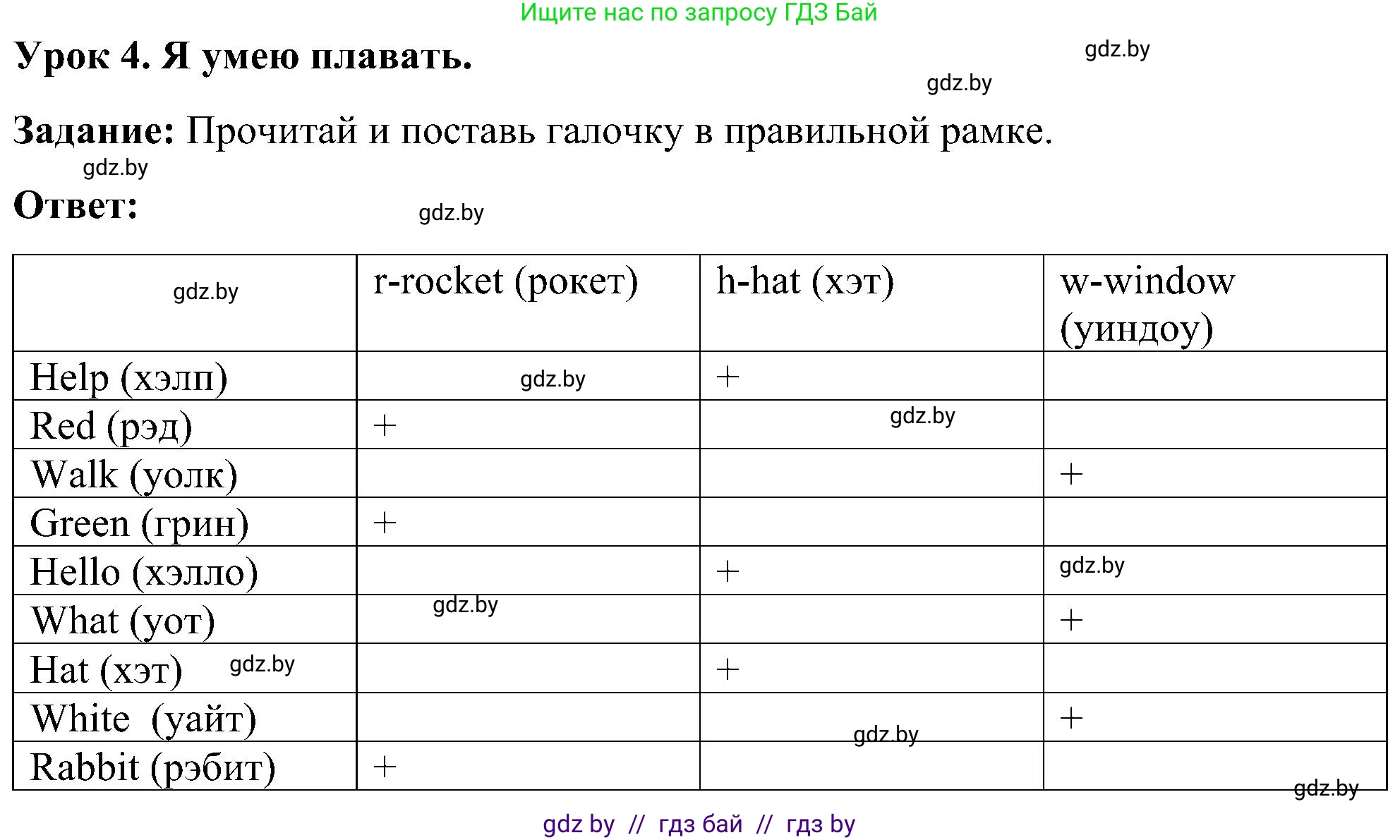 Английский язык (english), 3 класс практикум (activity book ), авторы: Лапицкая Людмила Михайловна (Lapitskaya Ludmila), Калишевич Алла Ивановна, Севрюкова Татьяна Юрьевна, Седунова Наталья Михайловна (Sedunova Natalia), издательство Аверсэв, Минск, 2023, зелёного цвета, Часть 1, страница 76, номер 1, Решение