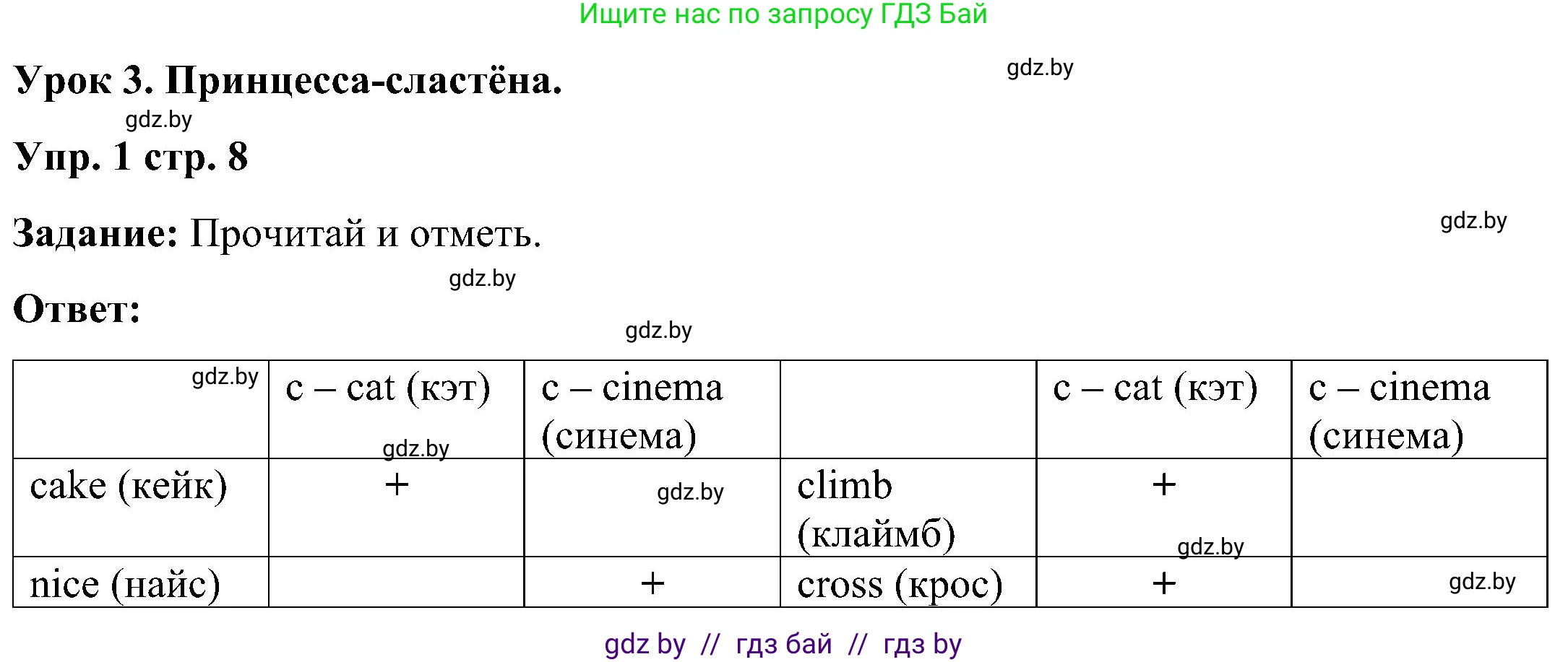 Английский язык (english), 3 класс практикум (activity book ), авторы: Лапицкая Людмила Михайловна (Lapitskaya Ludmila), Калишевич Алла Ивановна, Севрюкова Татьяна Юрьевна, Седунова Наталья Михайловна (Sedunova Natalia), издательство Аверсэв, Минск, 2023, зелёного цвета, Часть 2, страница 8, номер 1, Решение