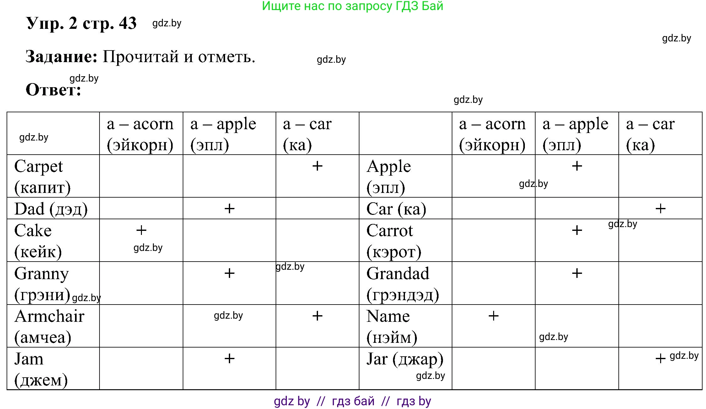 Английский язык (english), 3 класс практикум (activity book ), авторы: Лапицкая Людмила Михайловна (Lapitskaya Ludmila), Калишевич Алла Ивановна, Севрюкова Татьяна Юрьевна, Седунова Наталья Михайловна (Sedunova Natalia), издательство Аверсэв, Минск, 2023, зелёного цвета, Часть 2, страница 43, номер 2, Решение