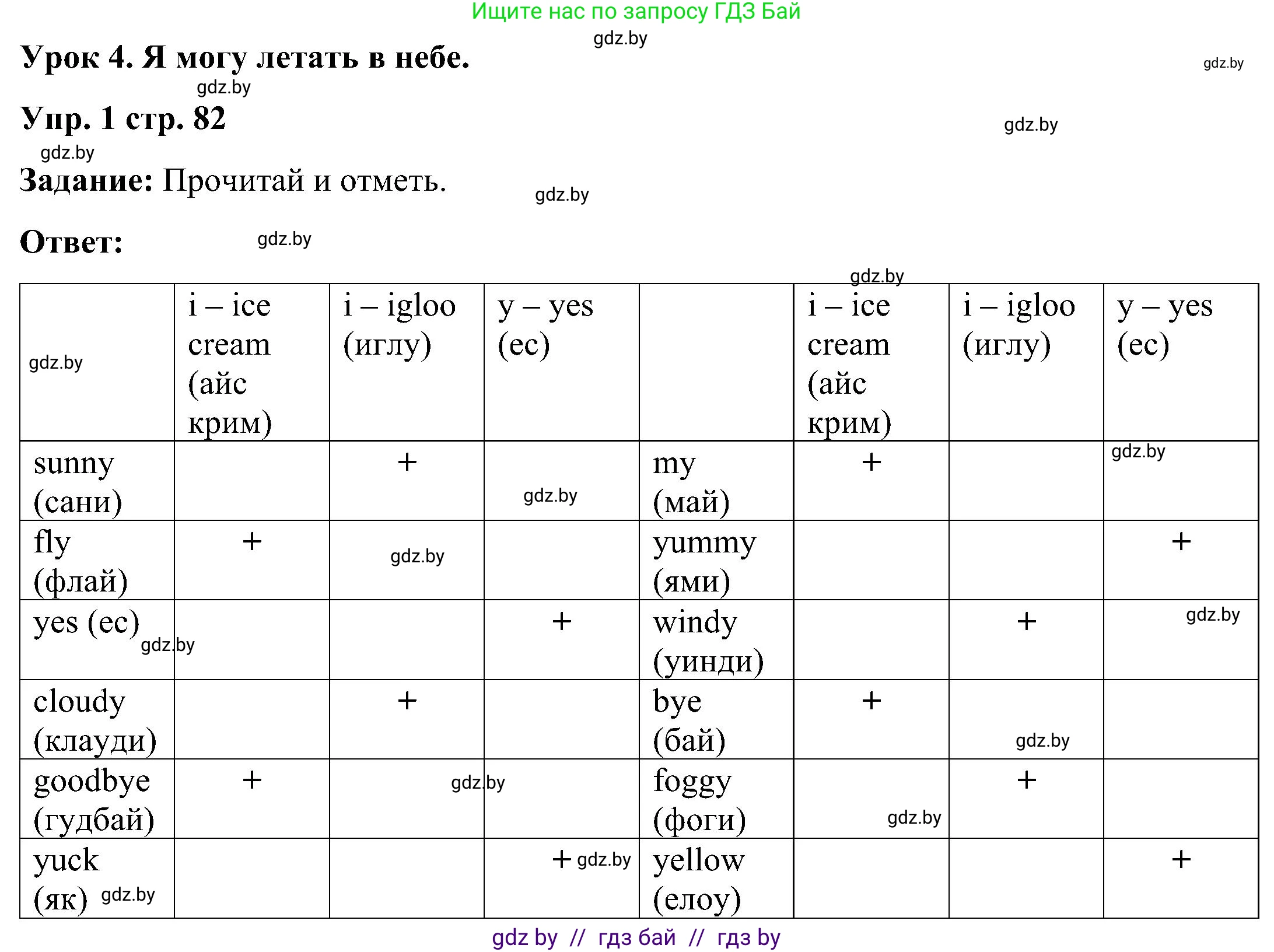 Английский язык (english), 3 класс практикум (activity book ), авторы: Лапицкая Людмила Михайловна (Lapitskaya Ludmila), Калишевич Алла Ивановна, Севрюкова Татьяна Юрьевна, Седунова Наталья Михайловна (Sedunova Natalia), издательство Аверсэв, Минск, 2023, зелёного цвета, Часть 2, страница 82, номер 1, Решение