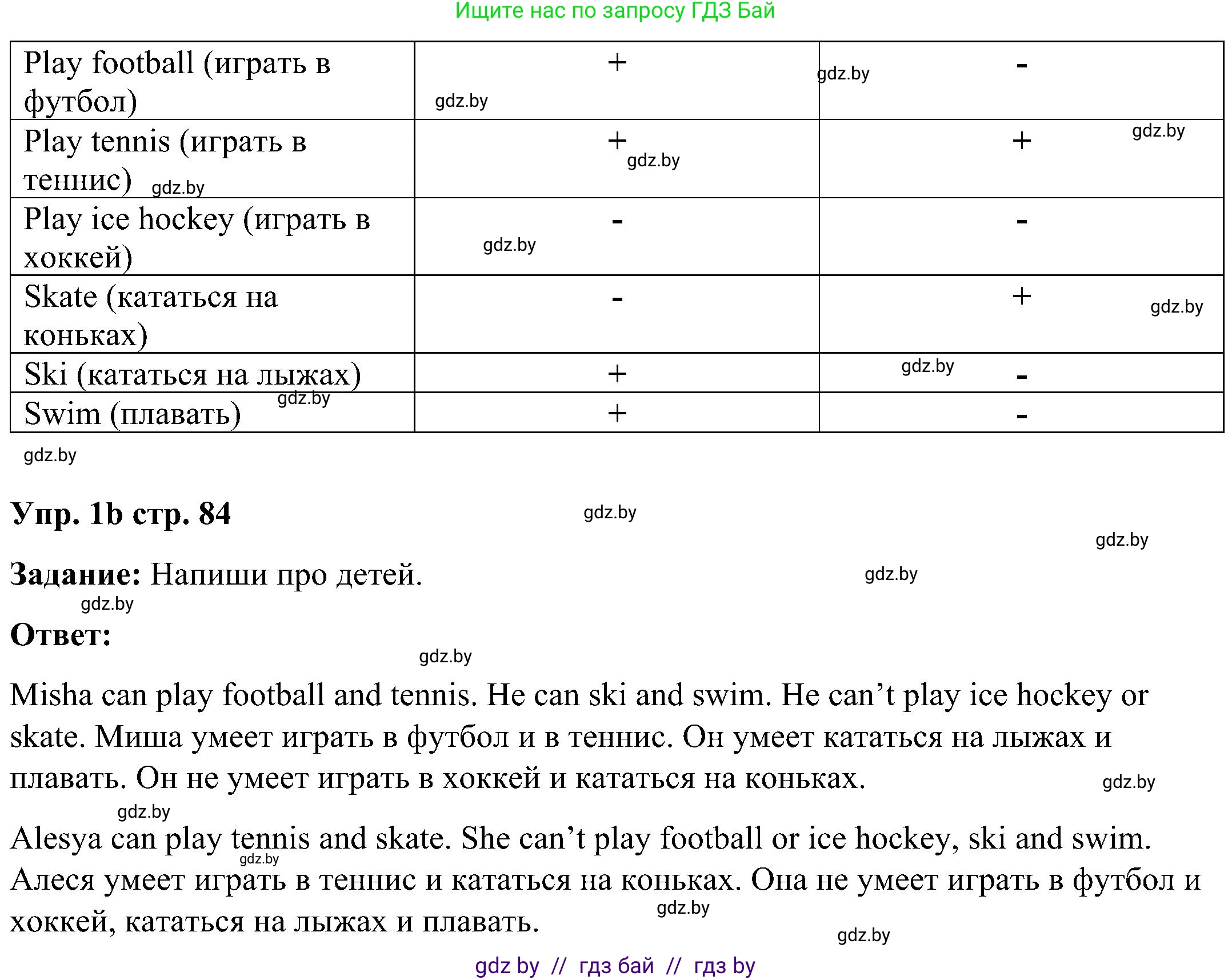 Английский язык (english), 3 класс практикум (activity book ), авторы: Лапицкая Людмила Михайловна (Lapitskaya Ludmila), Калишевич Алла Ивановна, Севрюкова Татьяна Юрьевна, Седунова Наталья Михайловна (Sedunova Natalia), издательство Аверсэв, Минск, 2023, зелёного цвета, Часть 2, страница 84, номер 1, Решение (продолжение 2)