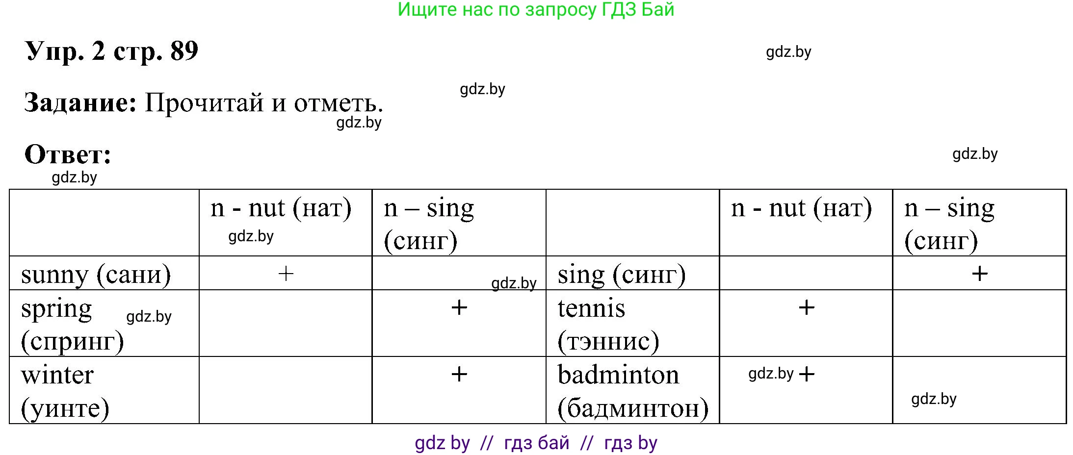 Английский язык (english), 3 класс практикум (activity book ), авторы: Лапицкая Людмила Михайловна (Lapitskaya Ludmila), Калишевич Алла Ивановна, Севрюкова Татьяна Юрьевна, Седунова Наталья Михайловна (Sedunova Natalia), издательство Аверсэв, Минск, 2023, зелёного цвета, Часть 2, страница 89, номер 2, Решение