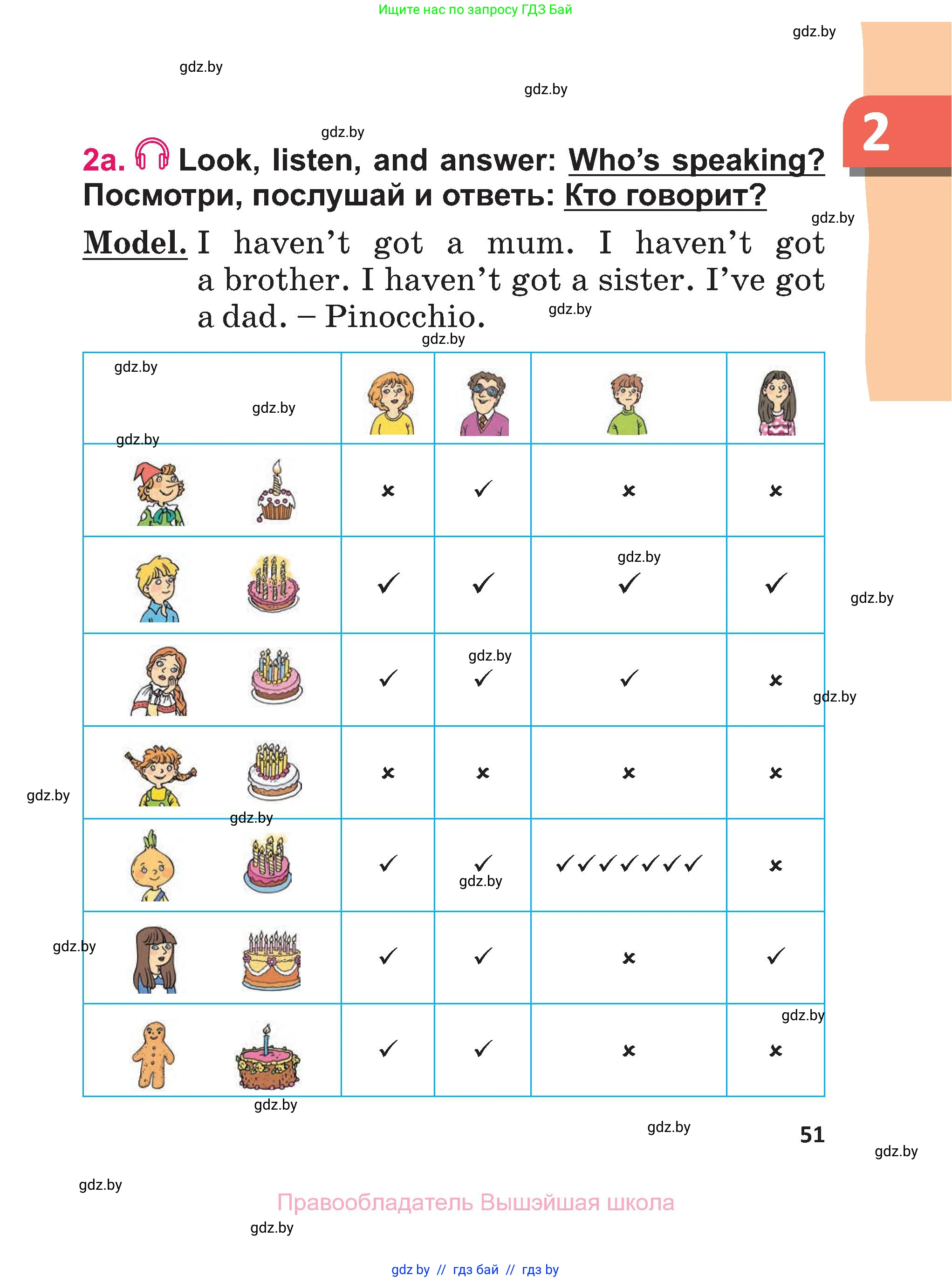 Английский язык (english), 3 класс Учебник, авторы: Лапицкая Людмила Михайловна (Lapitskaya Ludmila), Калишевич Алла Ивановна, Севрюкова Татьяна Юрьевна, Седунова Наталья Михайловна (Sedunova Natalia), издательство Вышэйшая школа, Минск, 2023, Часть 1, страница 51