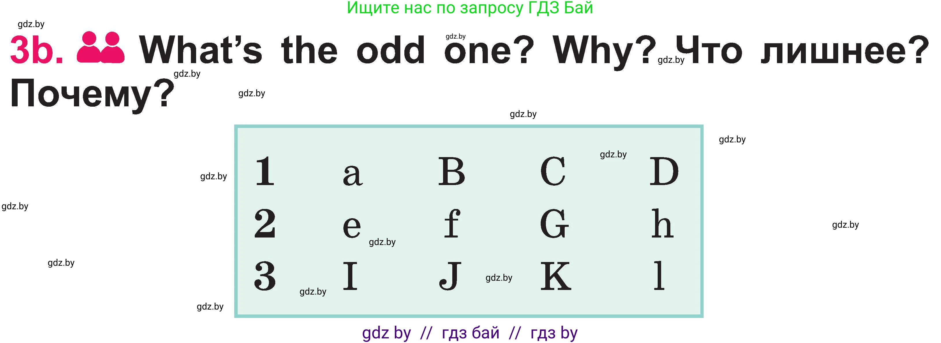 Английский язык (english), 3 класс Учебник, авторы: Лапицкая Людмила Михайловна (Lapitskaya Ludmila), Калишевич Алла Ивановна, Севрюкова Татьяна Юрьевна, Седунова Наталья Михайловна (Sedunova Natalia), издательство Вышэйшая школа, Минск, 2023, Часть 1, страница 35, номер 3, Условие (продолжение 2)