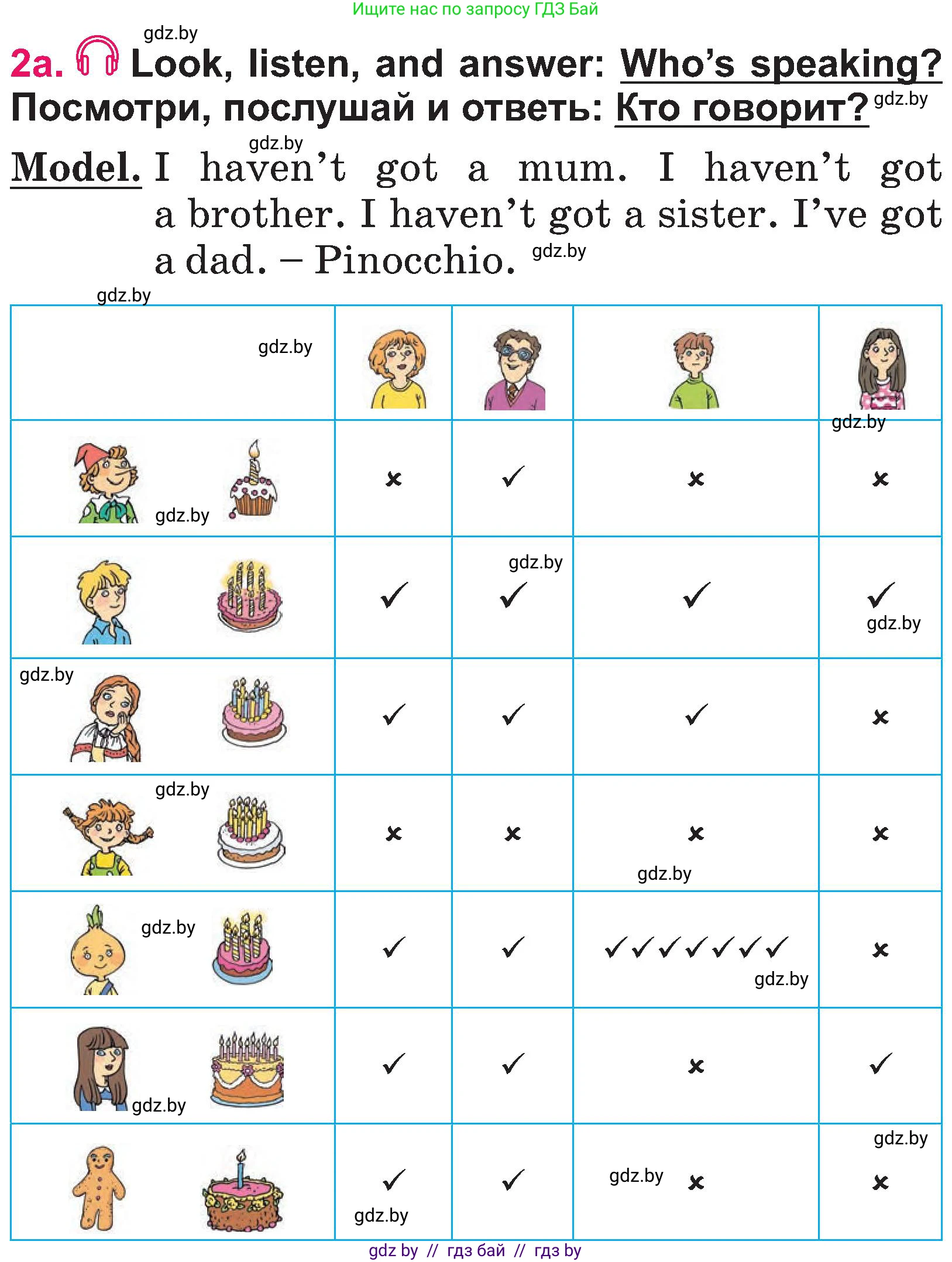 Английский язык (english), 3 класс Учебник, авторы: Лапицкая Людмила Михайловна (Lapitskaya Ludmila), Калишевич Алла Ивановна, Севрюкова Татьяна Юрьевна, Седунова Наталья Михайловна (Sedunova Natalia), издательство Вышэйшая школа, Минск, 2023, Часть 1, страница 51, номер 2, Условие